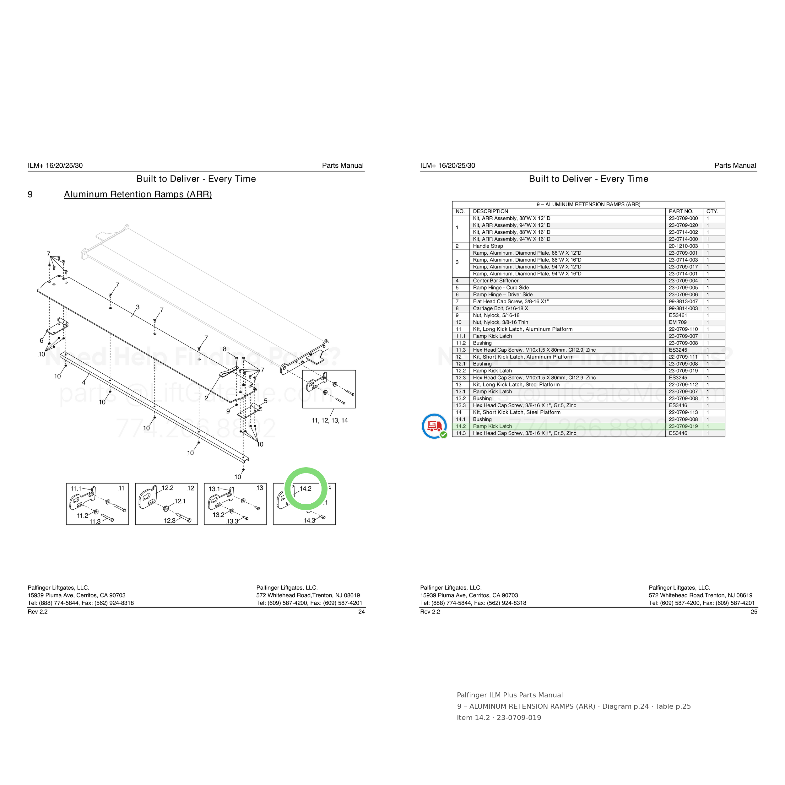 Palfinger ILM Plus