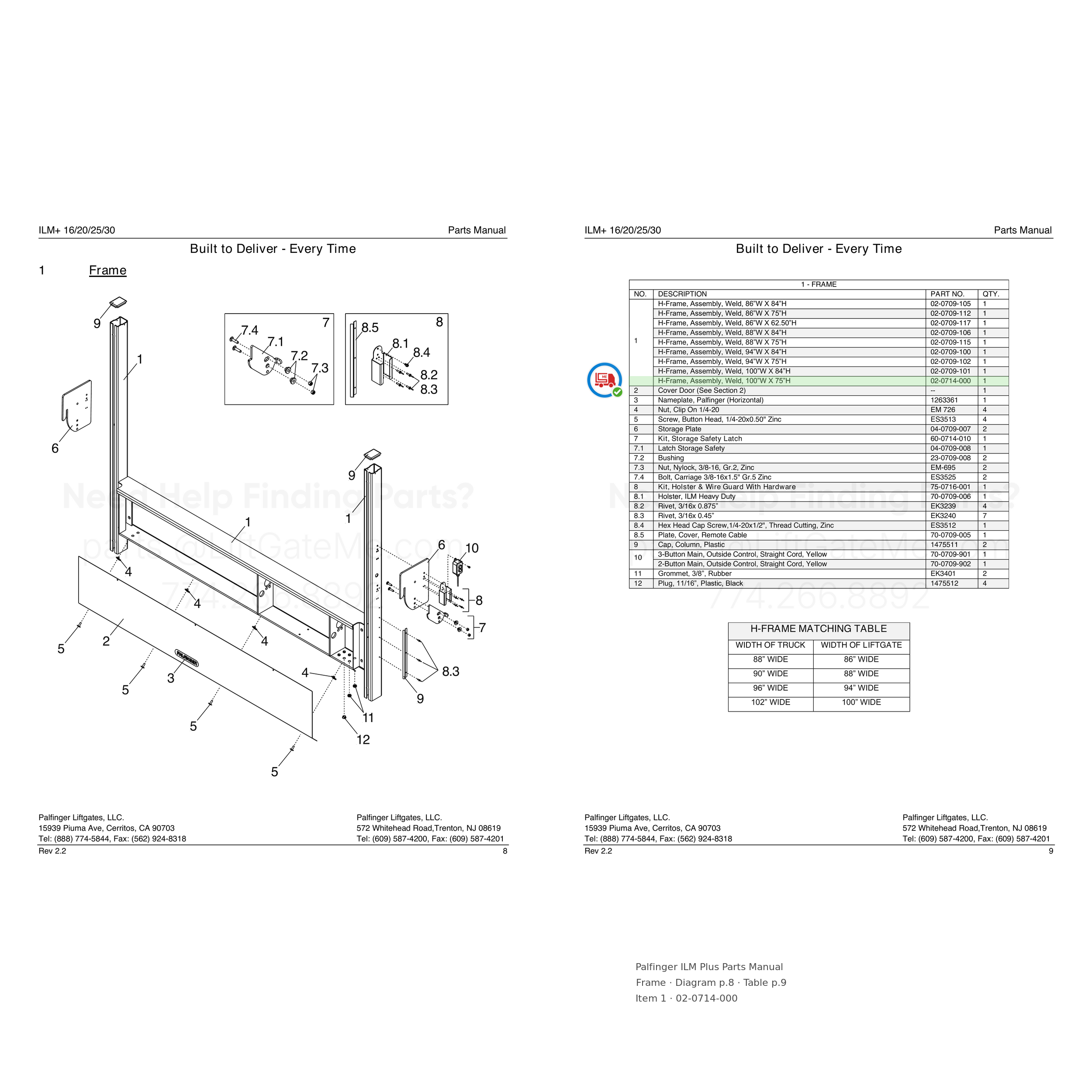 Palfinger ILM Plus