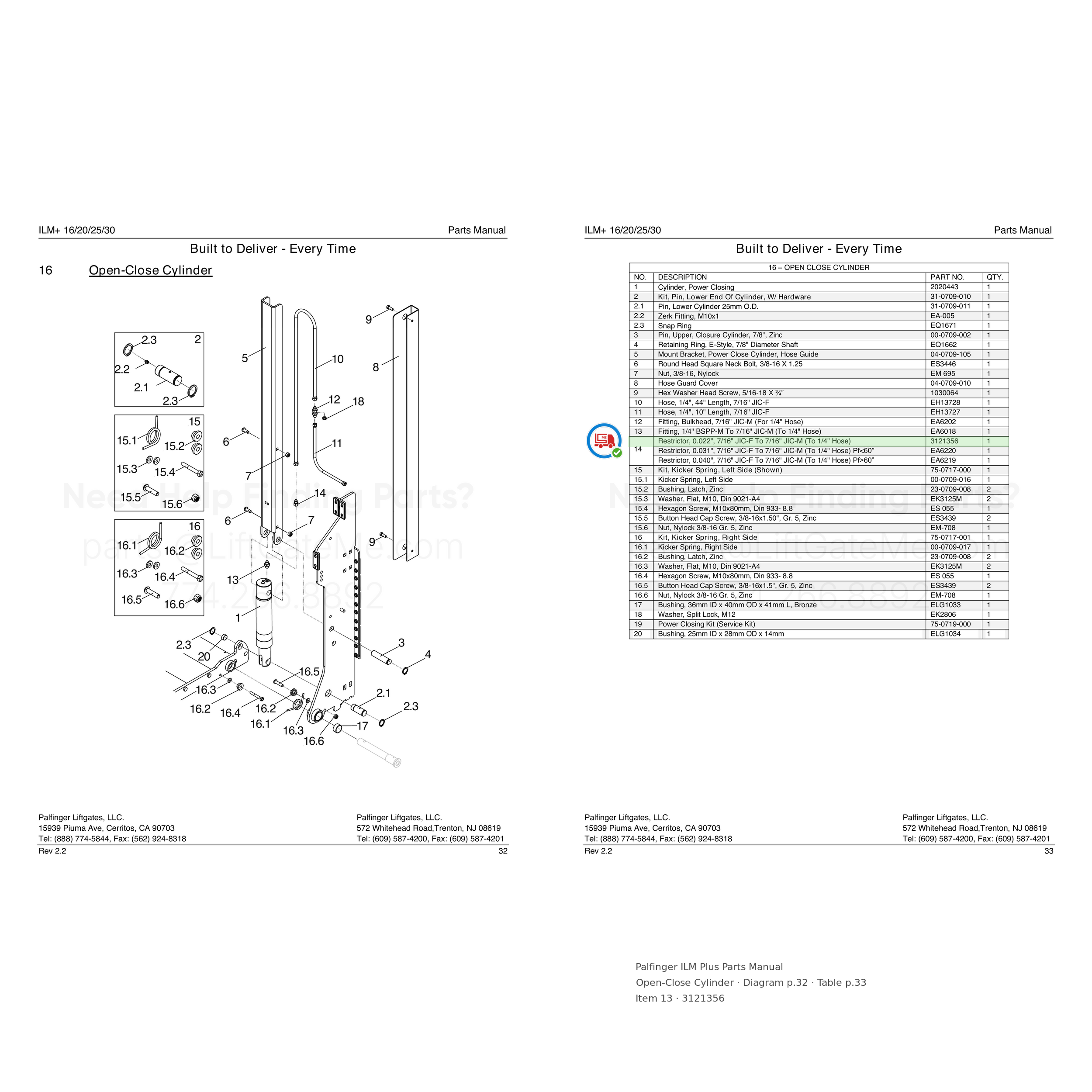 Palfinger ILM Plus