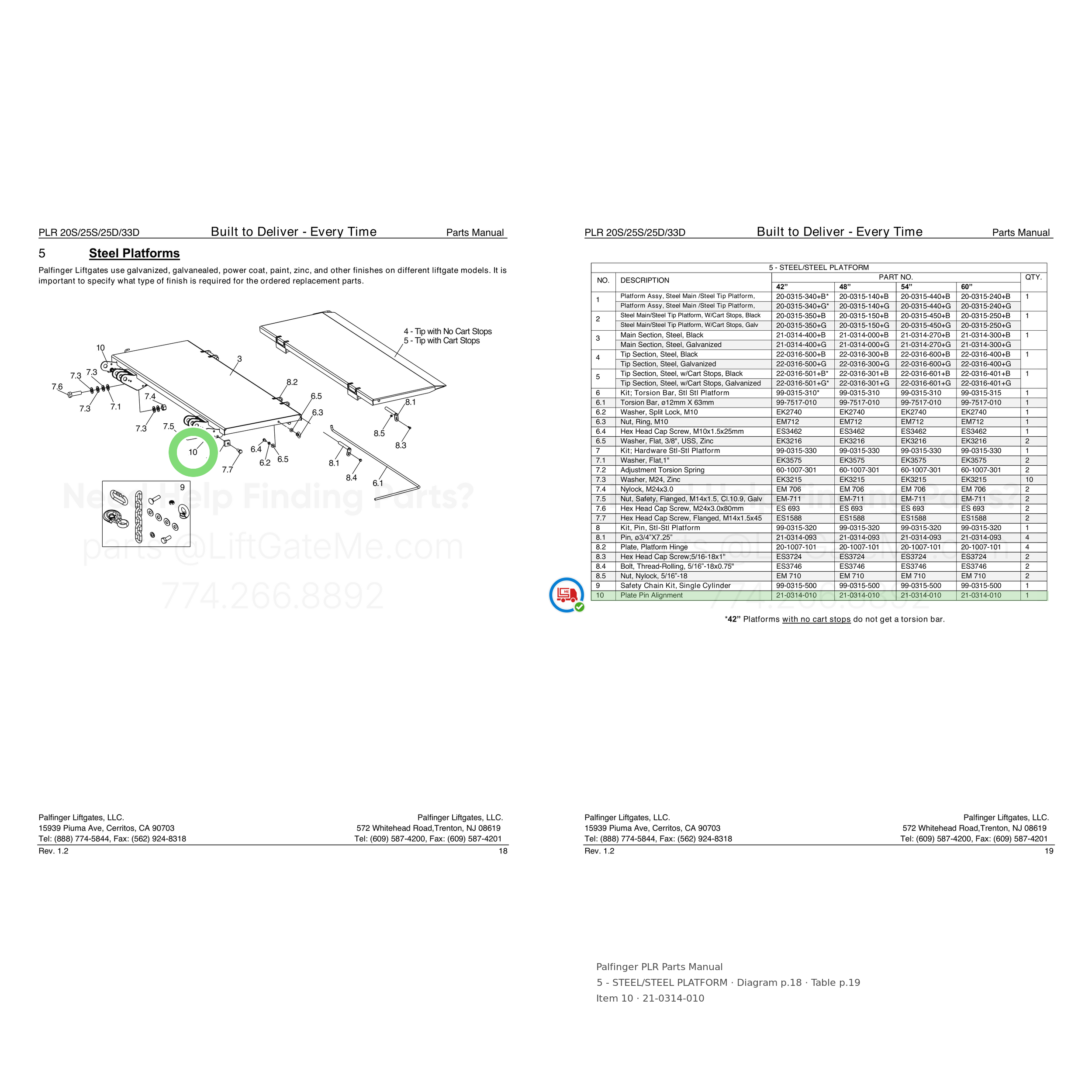 Palfinger PLR