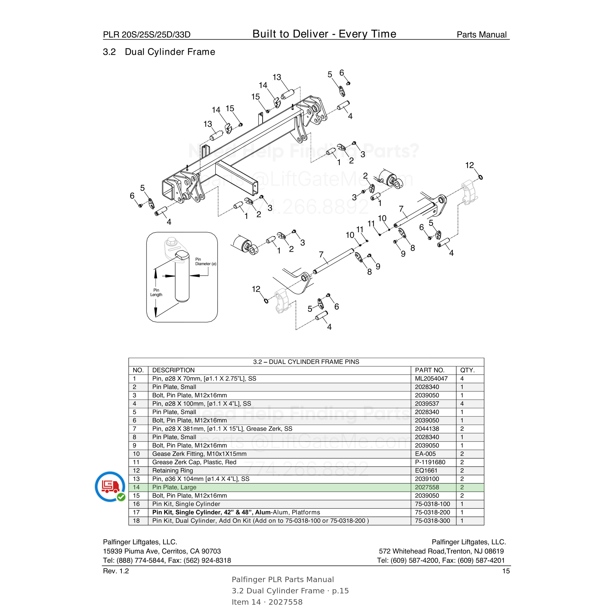 Palfinger PLR