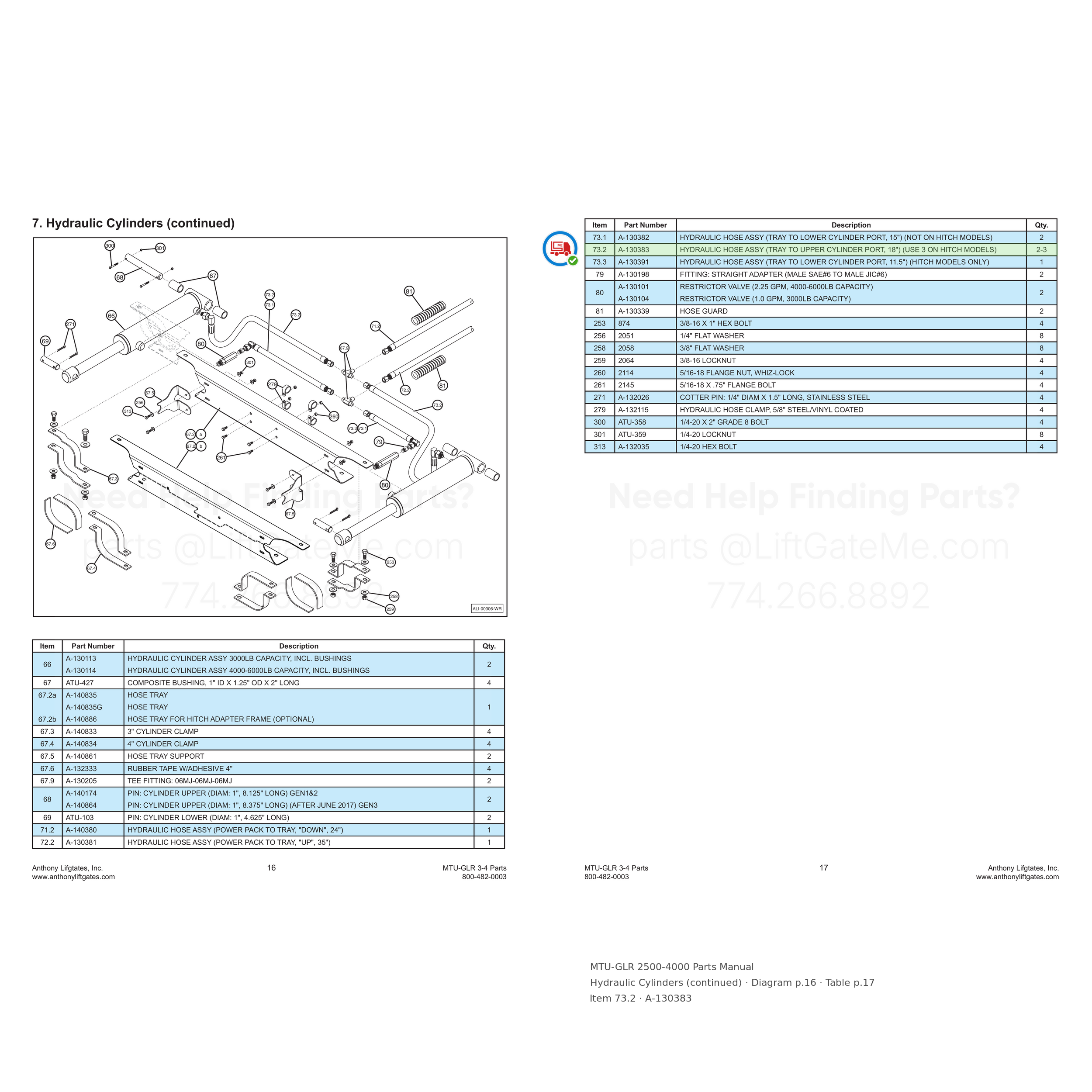MTU-GLR 2500-4000