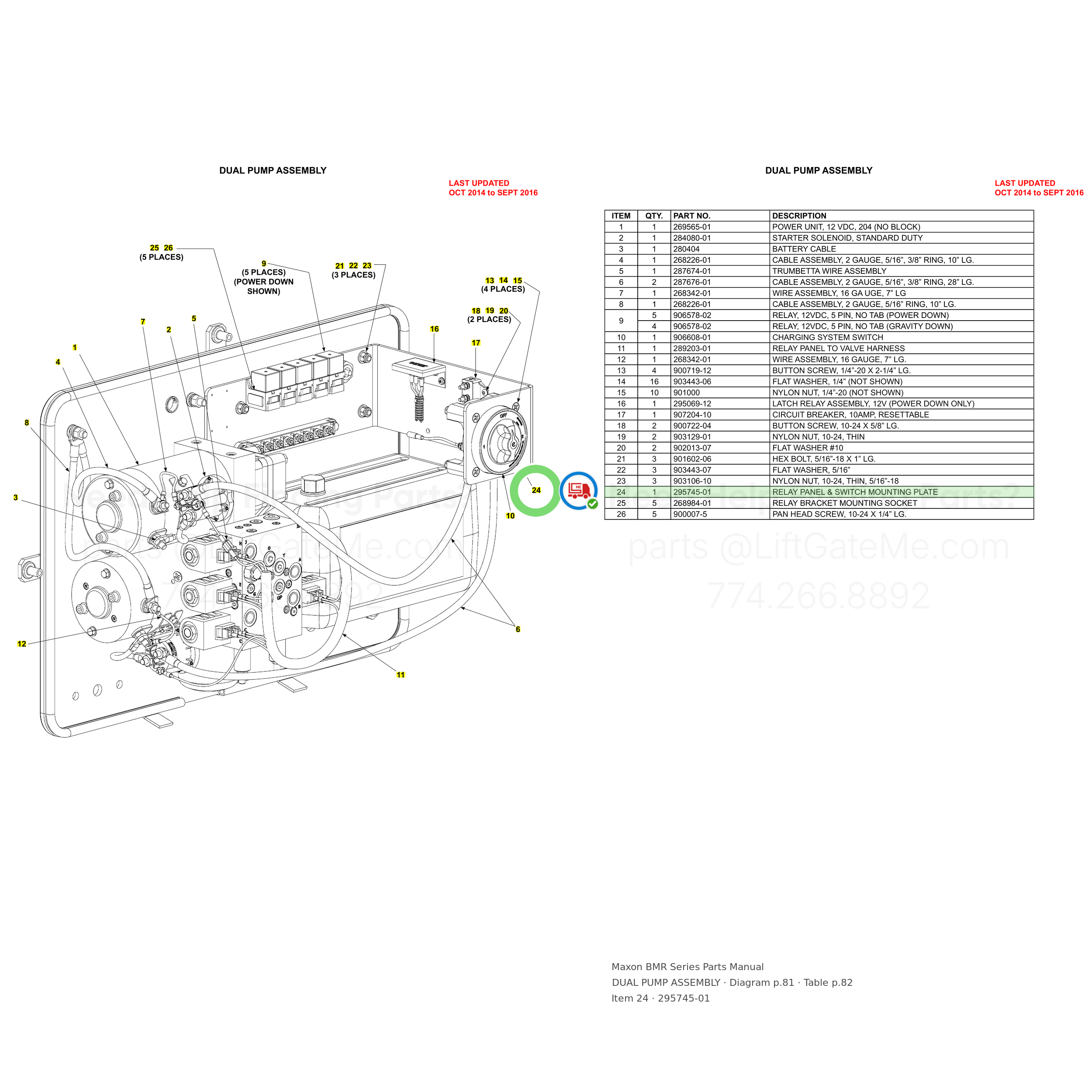 BMR Series