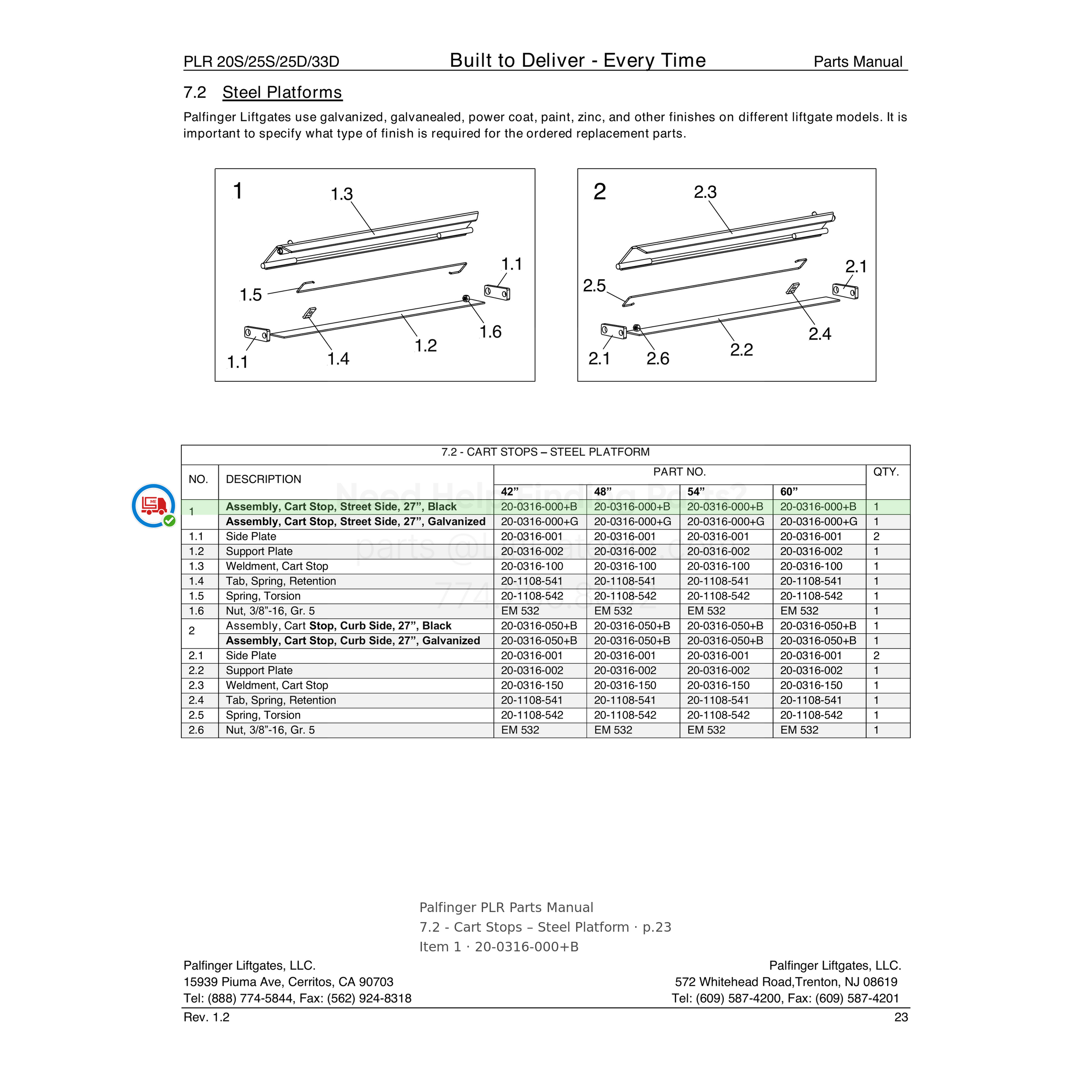 Palfinger PLR