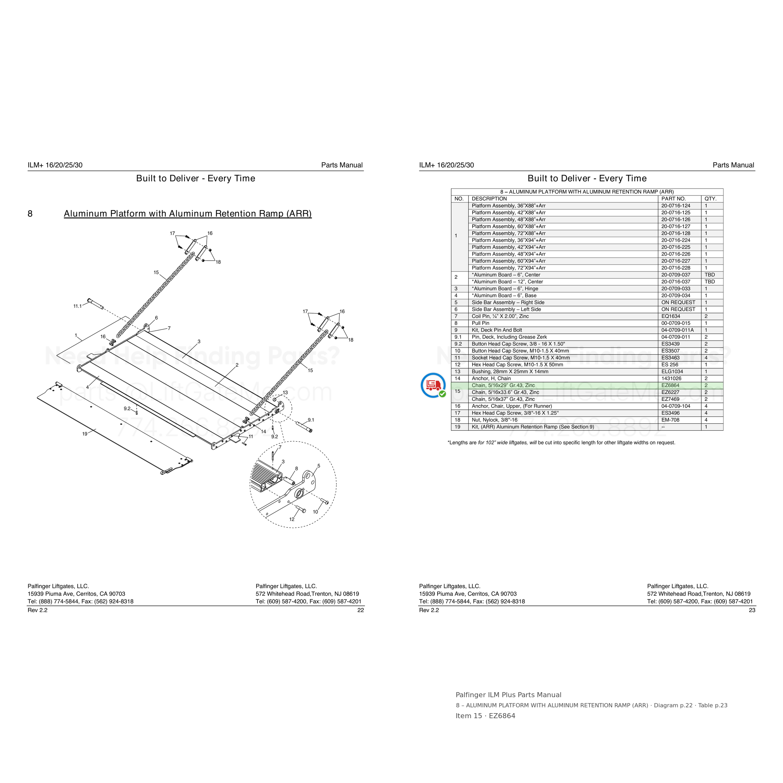 Palfinger ILM Plus