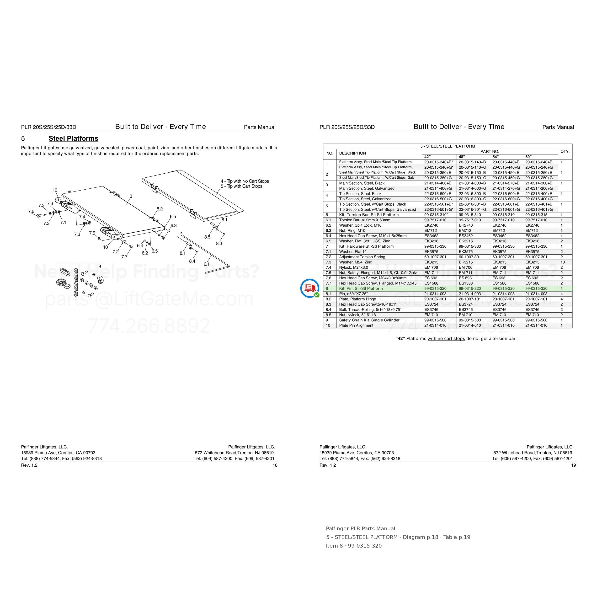 Palfinger PLR