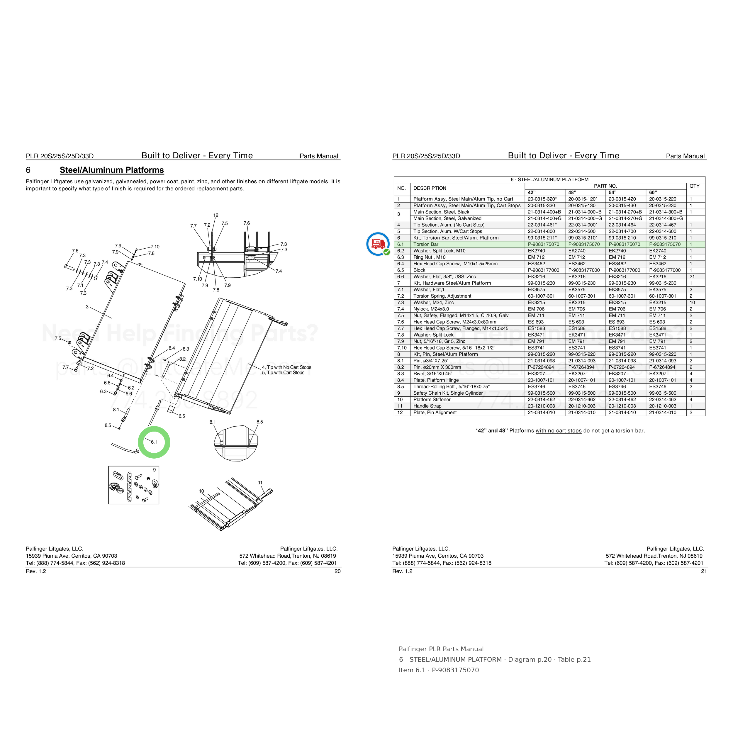 Palfinger PLR