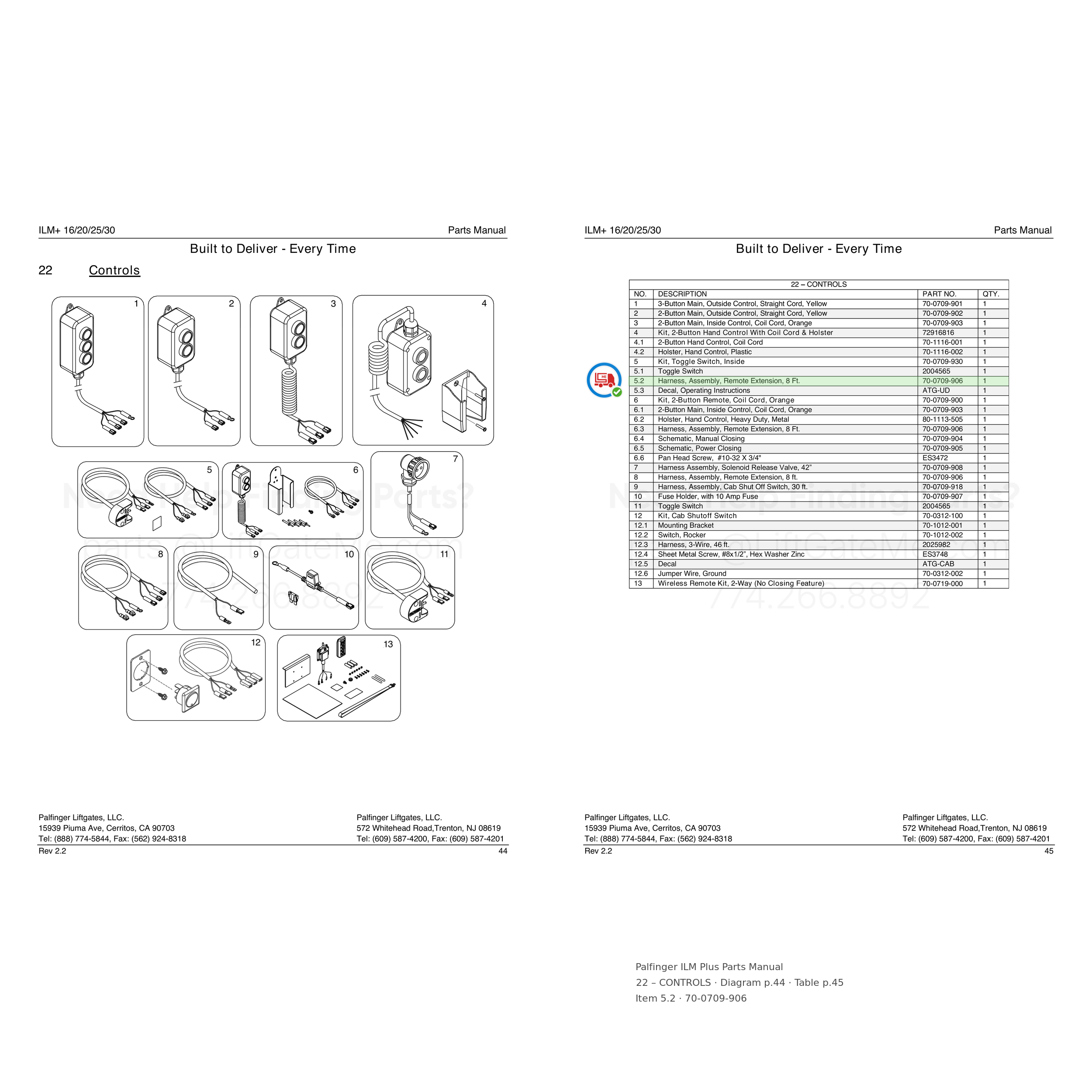 Palfinger ILM Plus