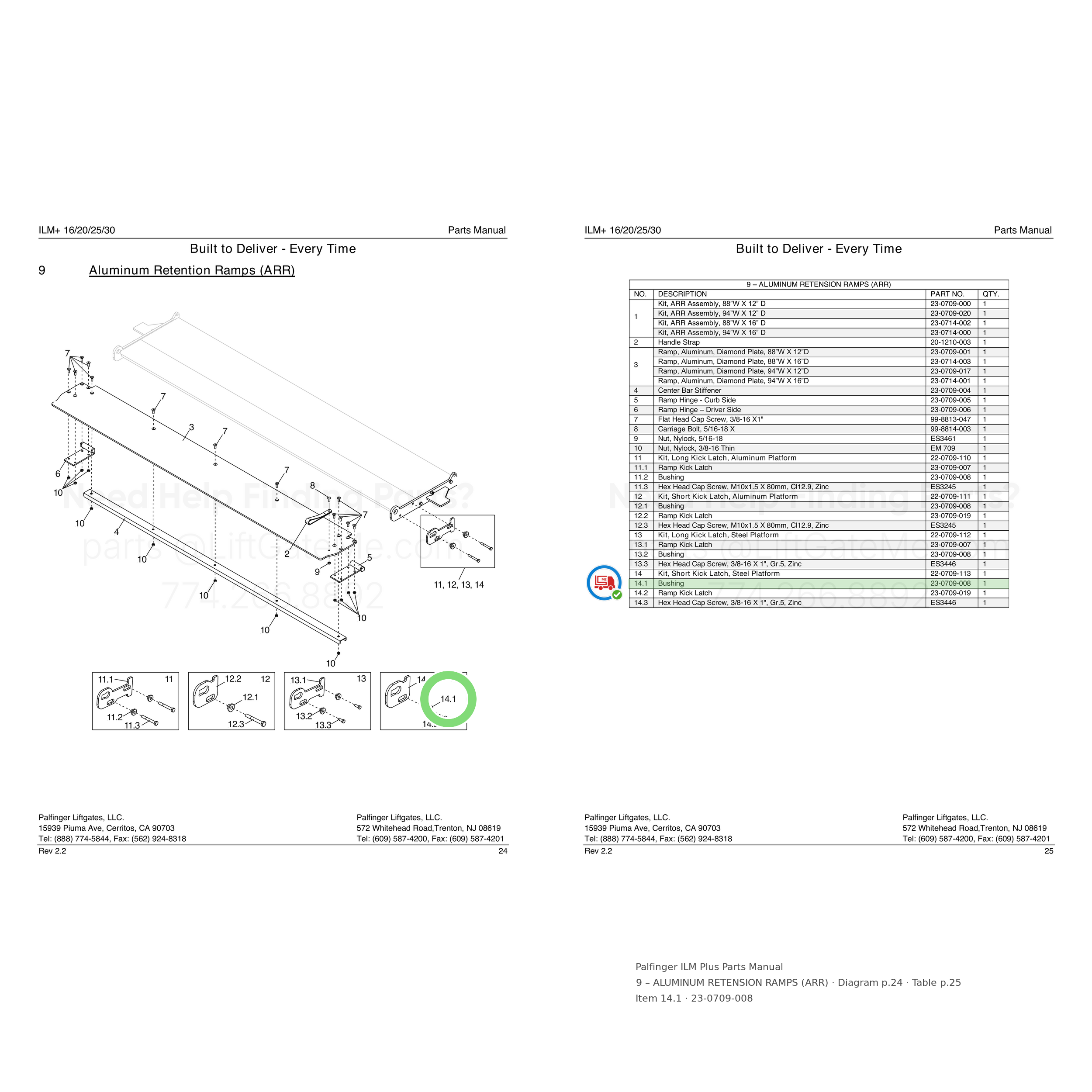 Palfinger ILM Plus