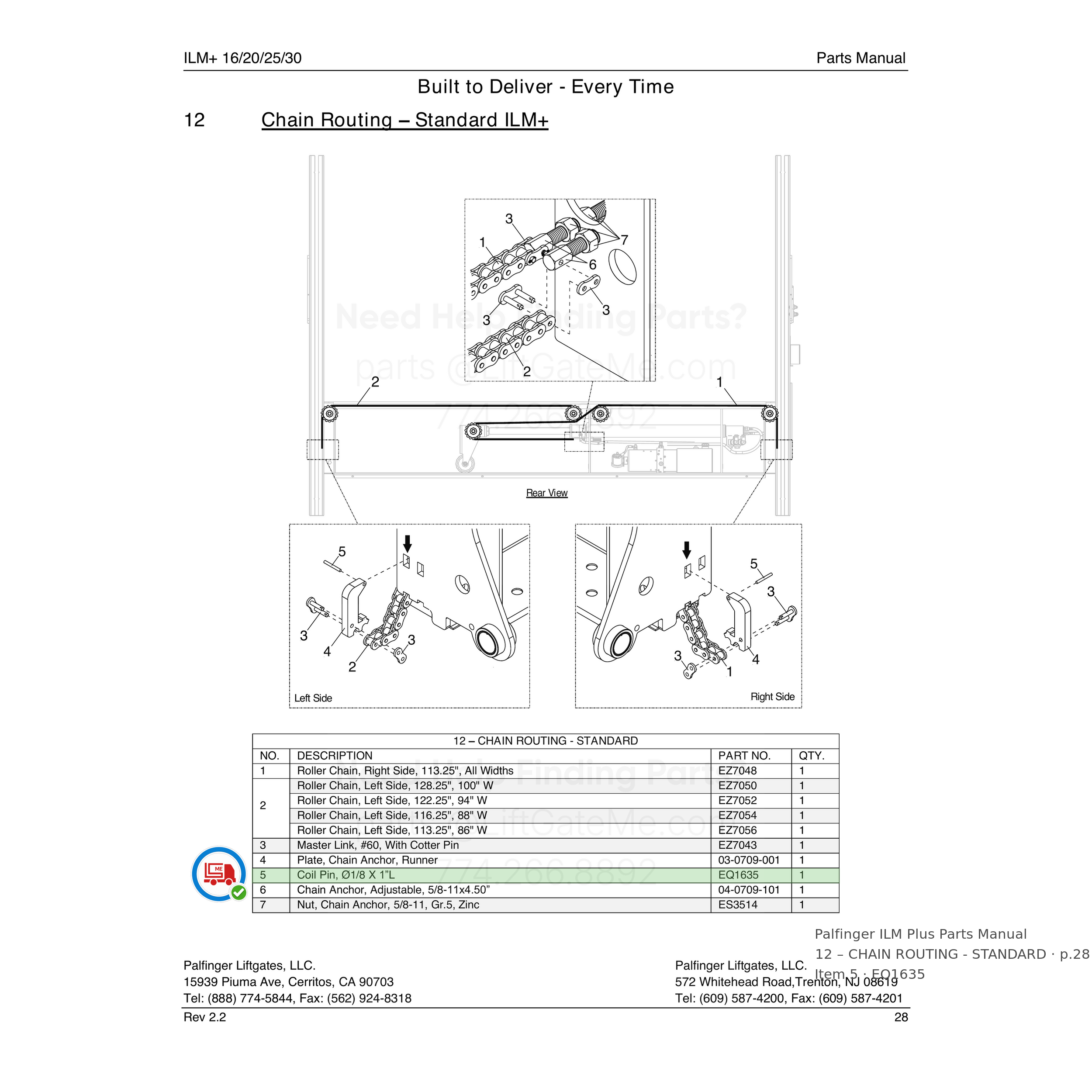 Palfinger ILM Plus