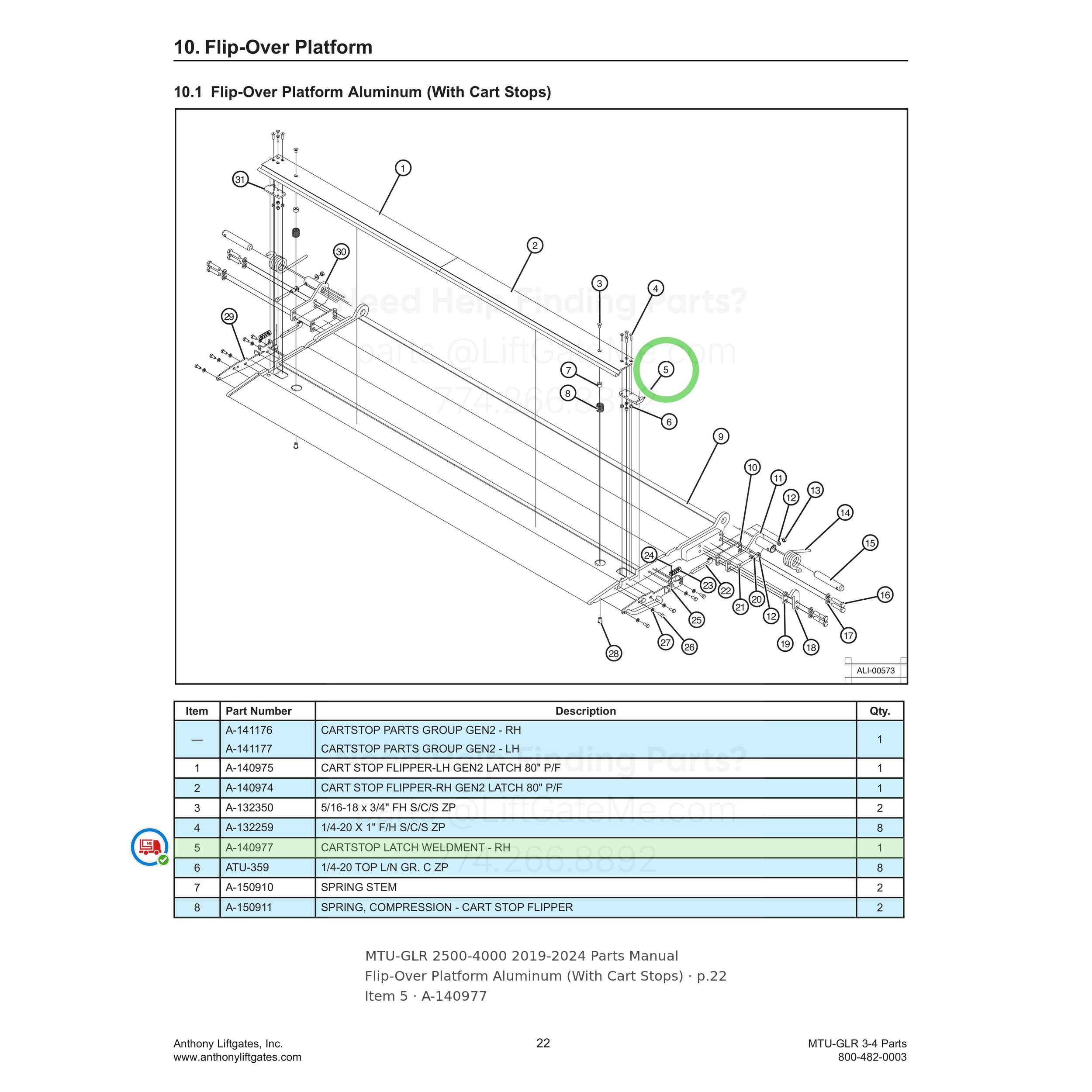 MTU-GLR 2500-4000 2019-2024
