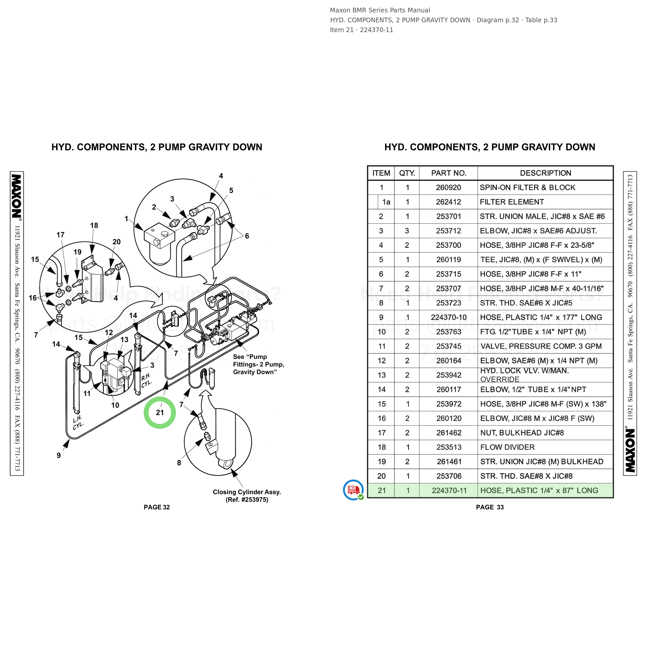 BMR Series