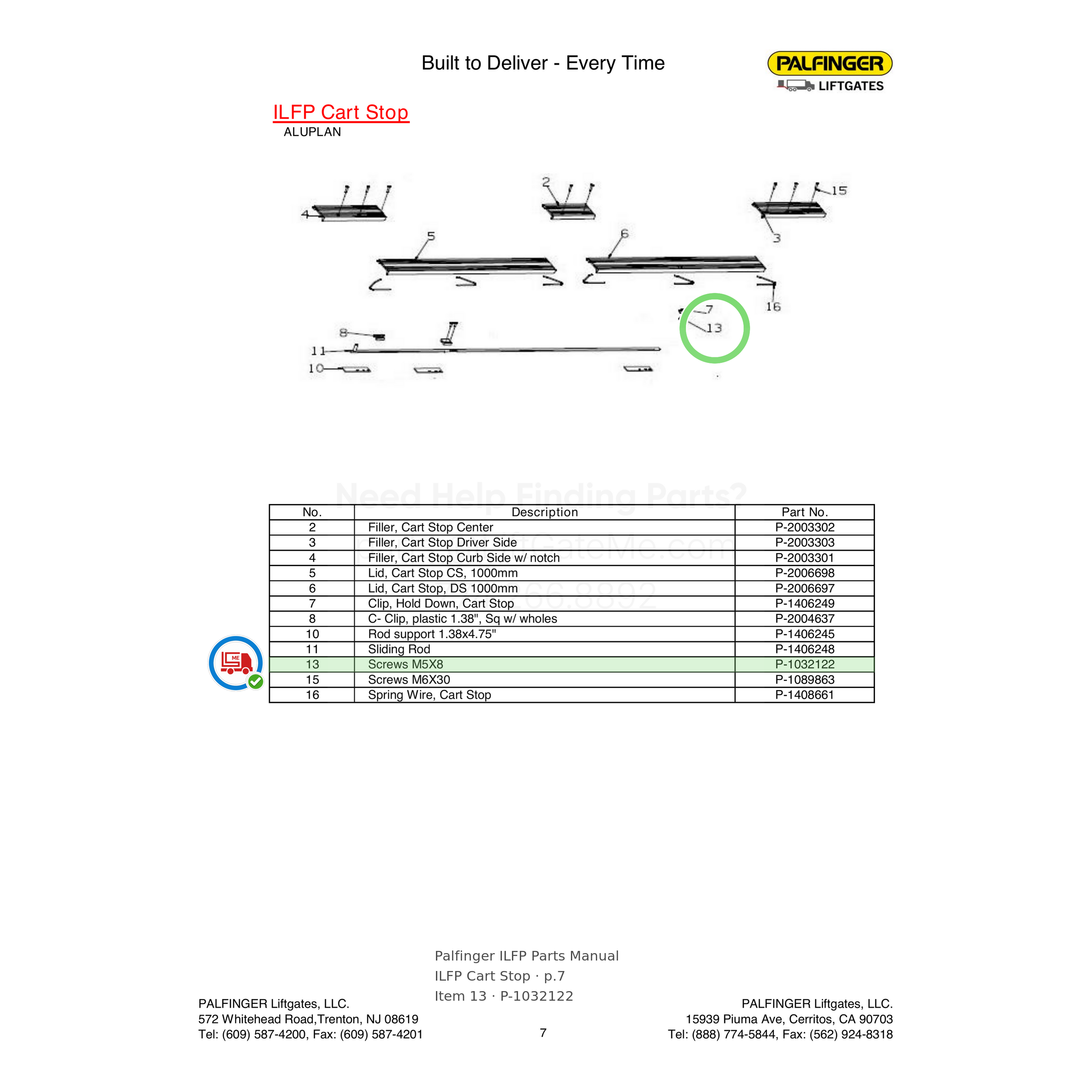 Palfinger ILFP