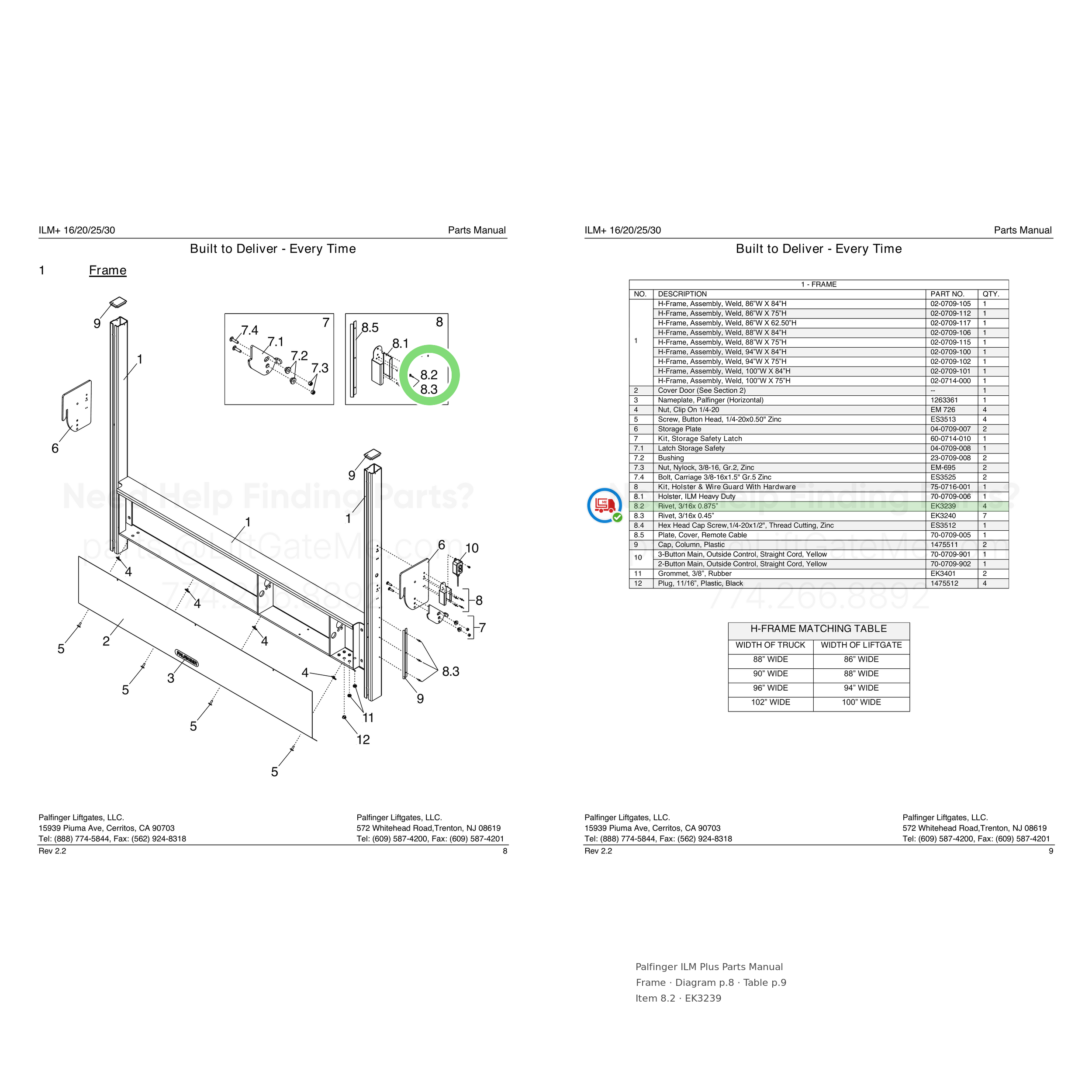 Palfinger ILM Plus