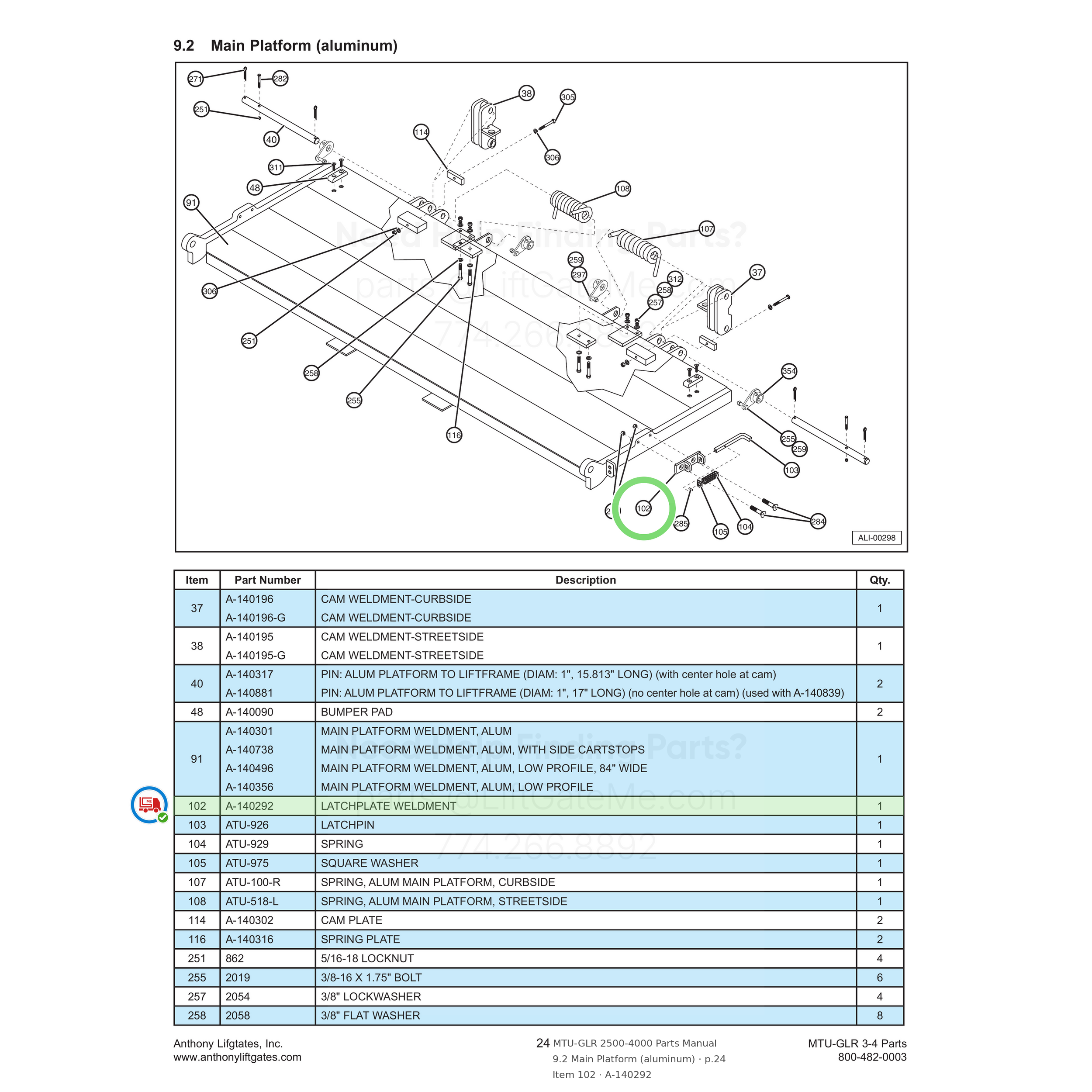 MTU-GLR 2500-4000