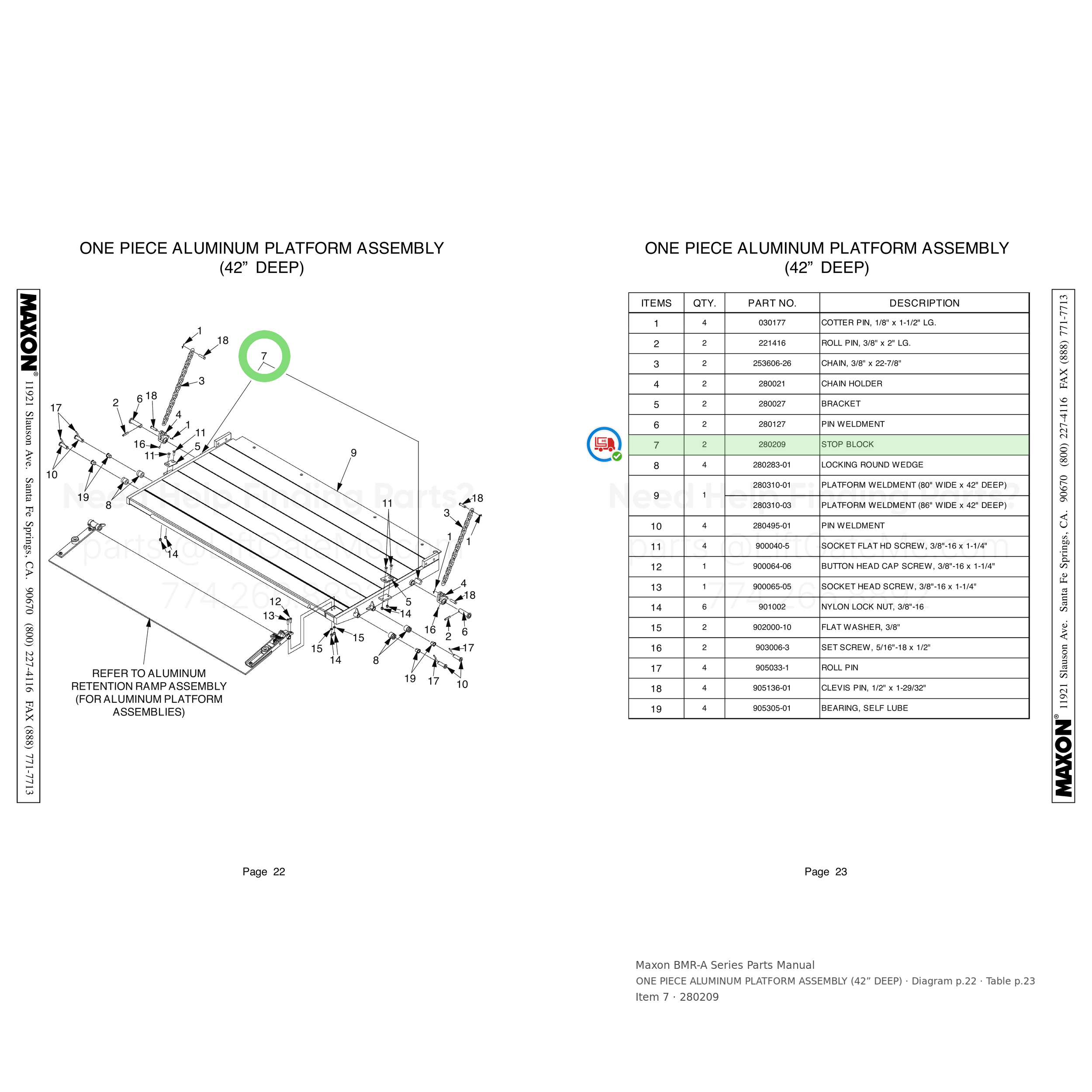 BMR-A Series
