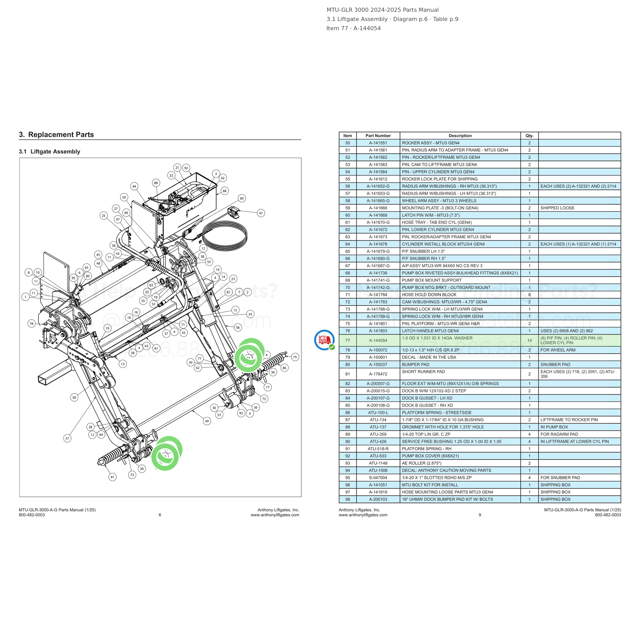 MTU-GLR 3000 2024-2025