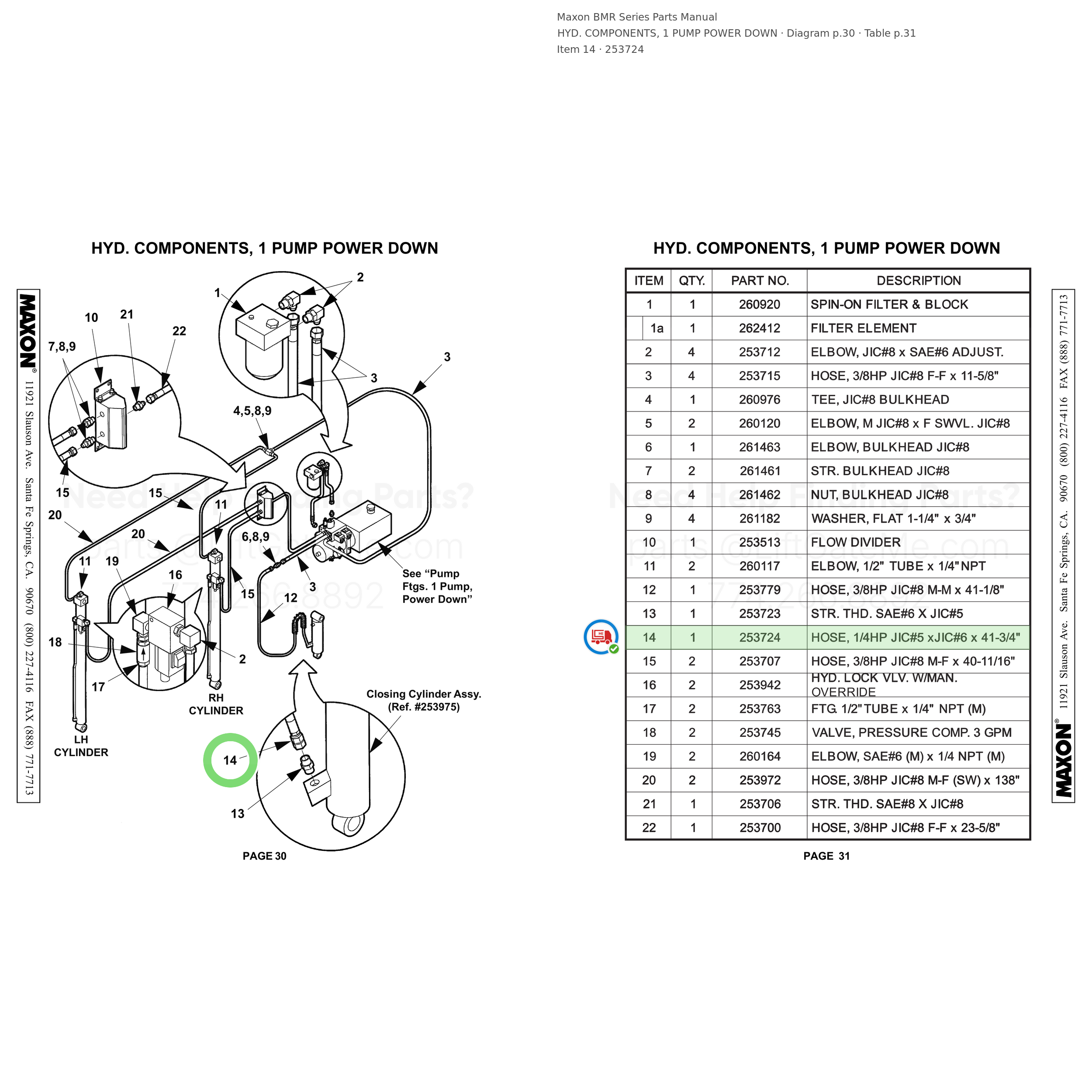 BMR Series