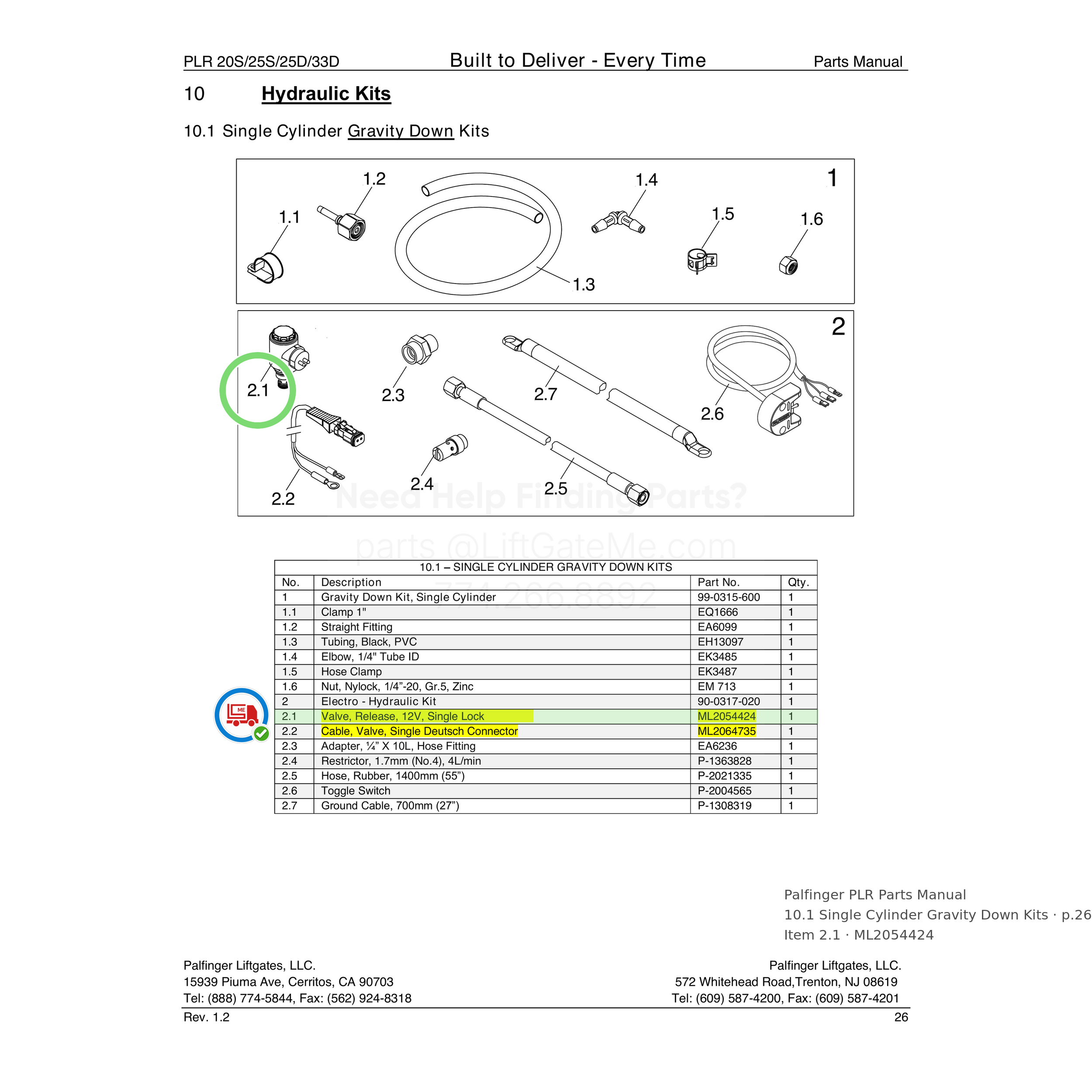 Palfinger PLR