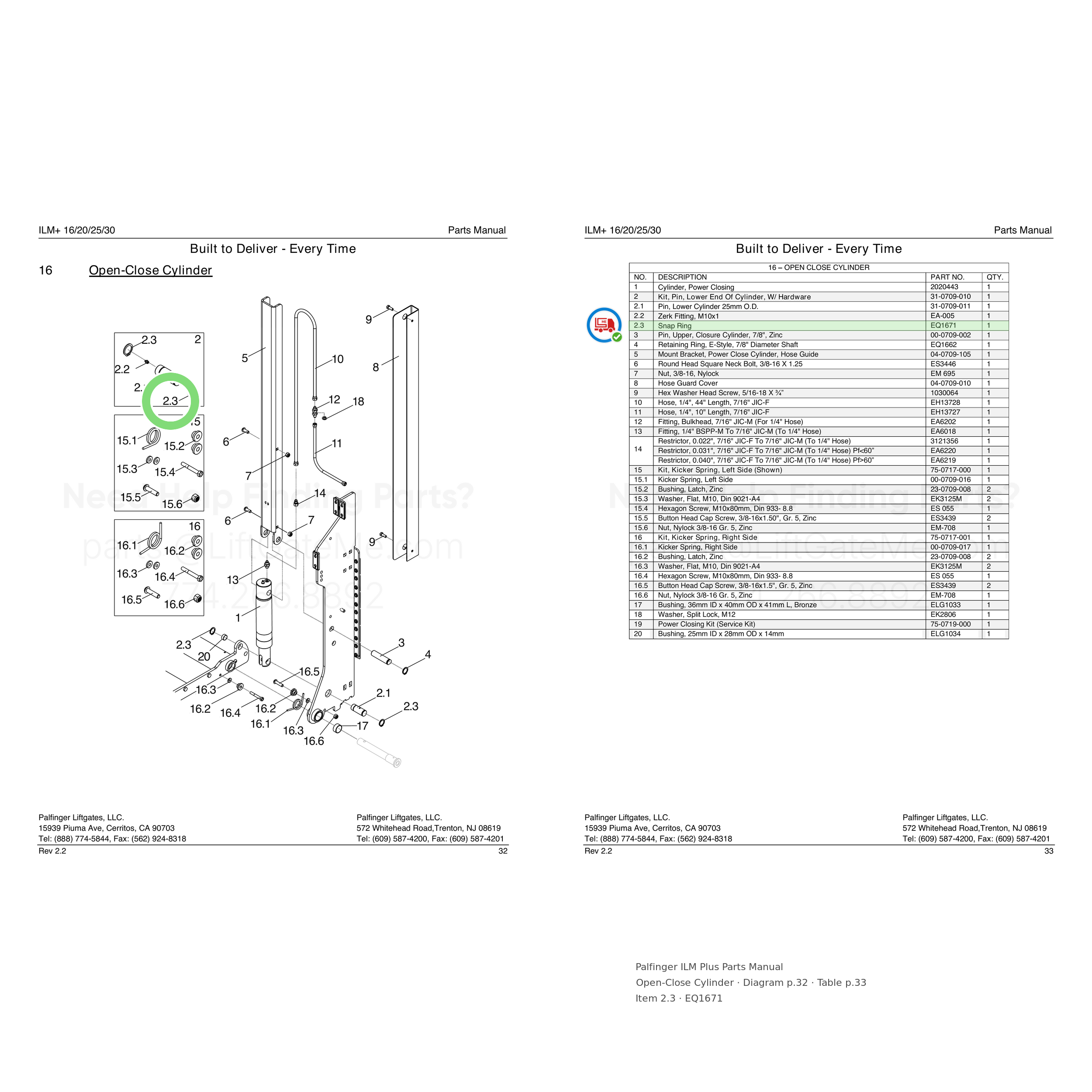 Palfinger ILM Plus