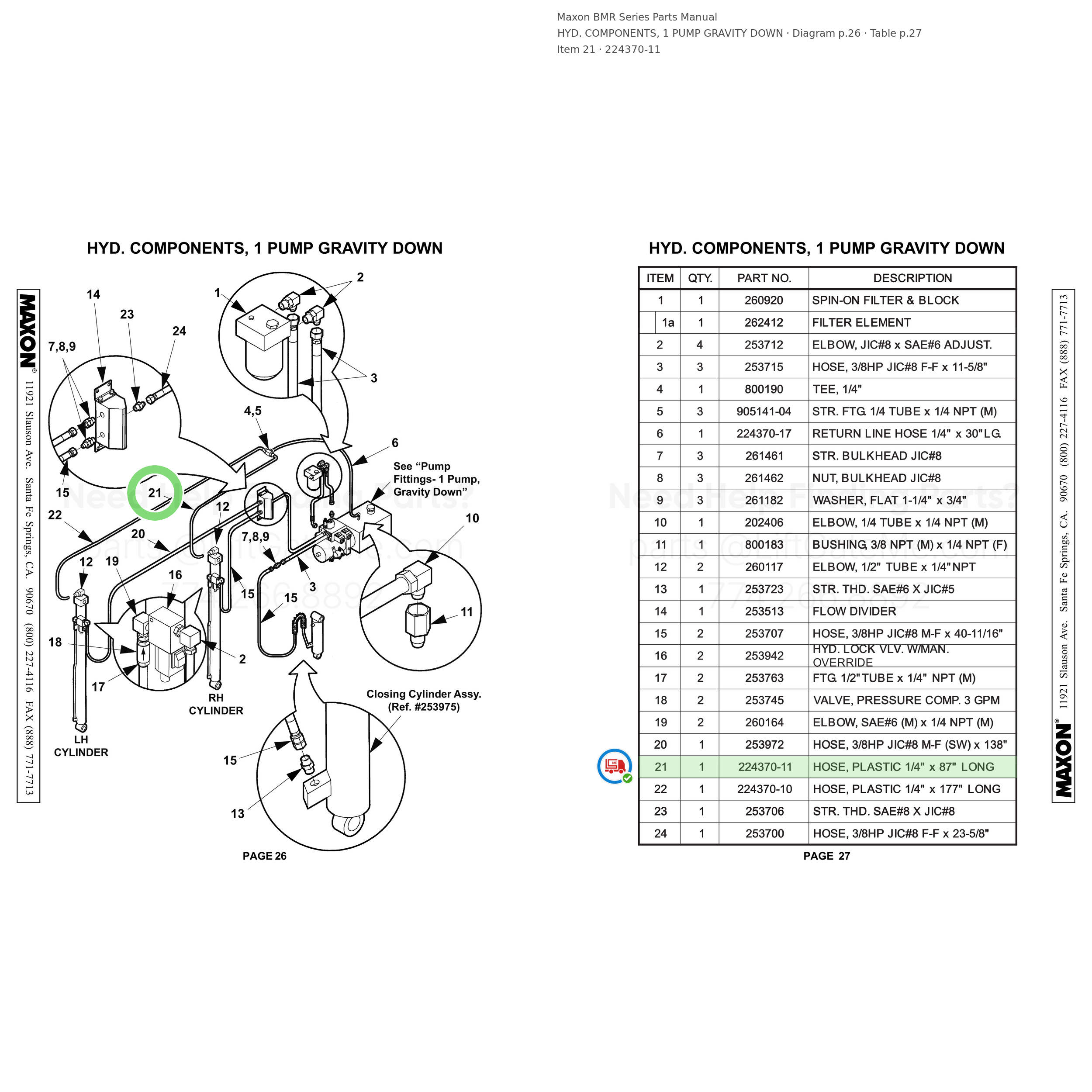 BMR Series