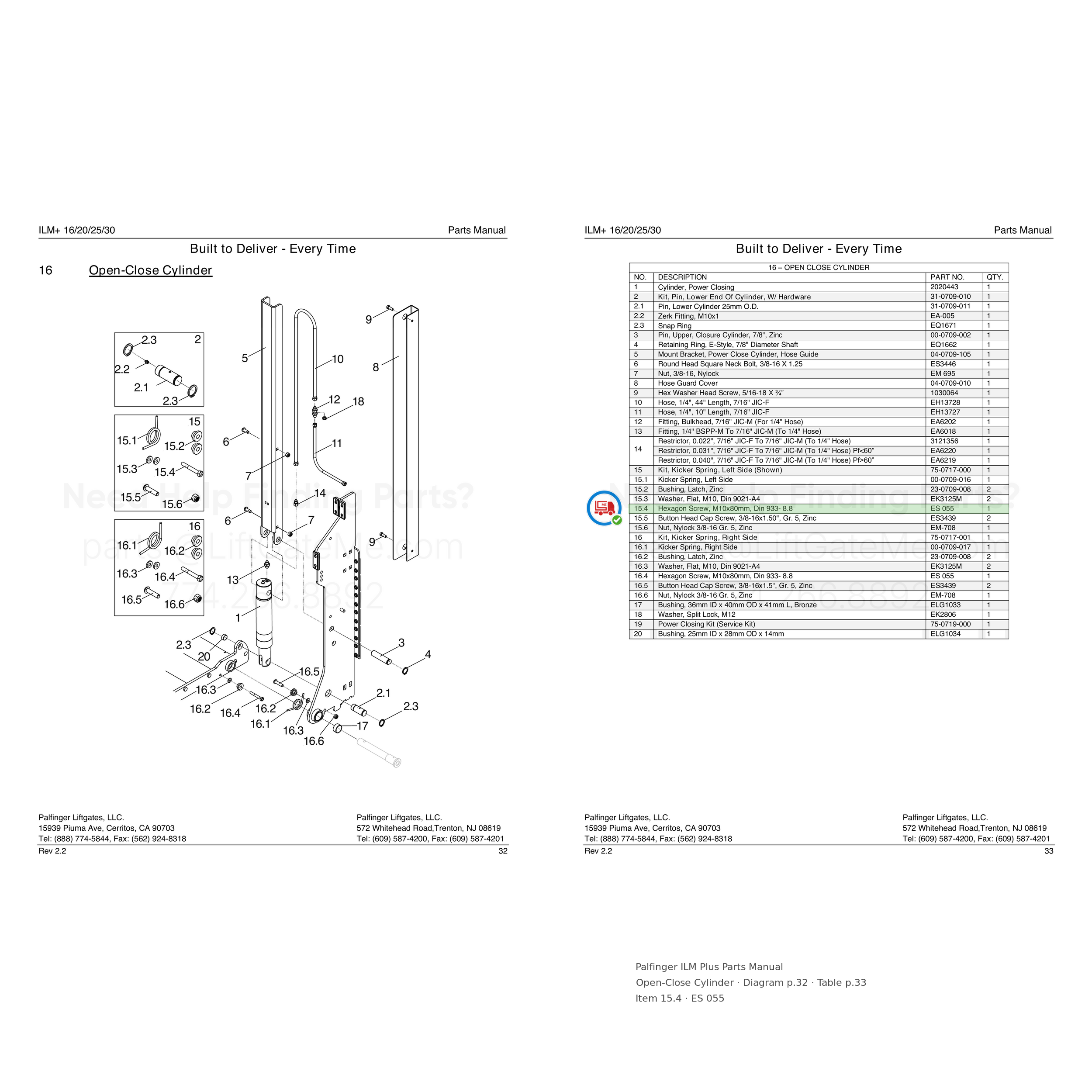 Palfinger ILM Plus
