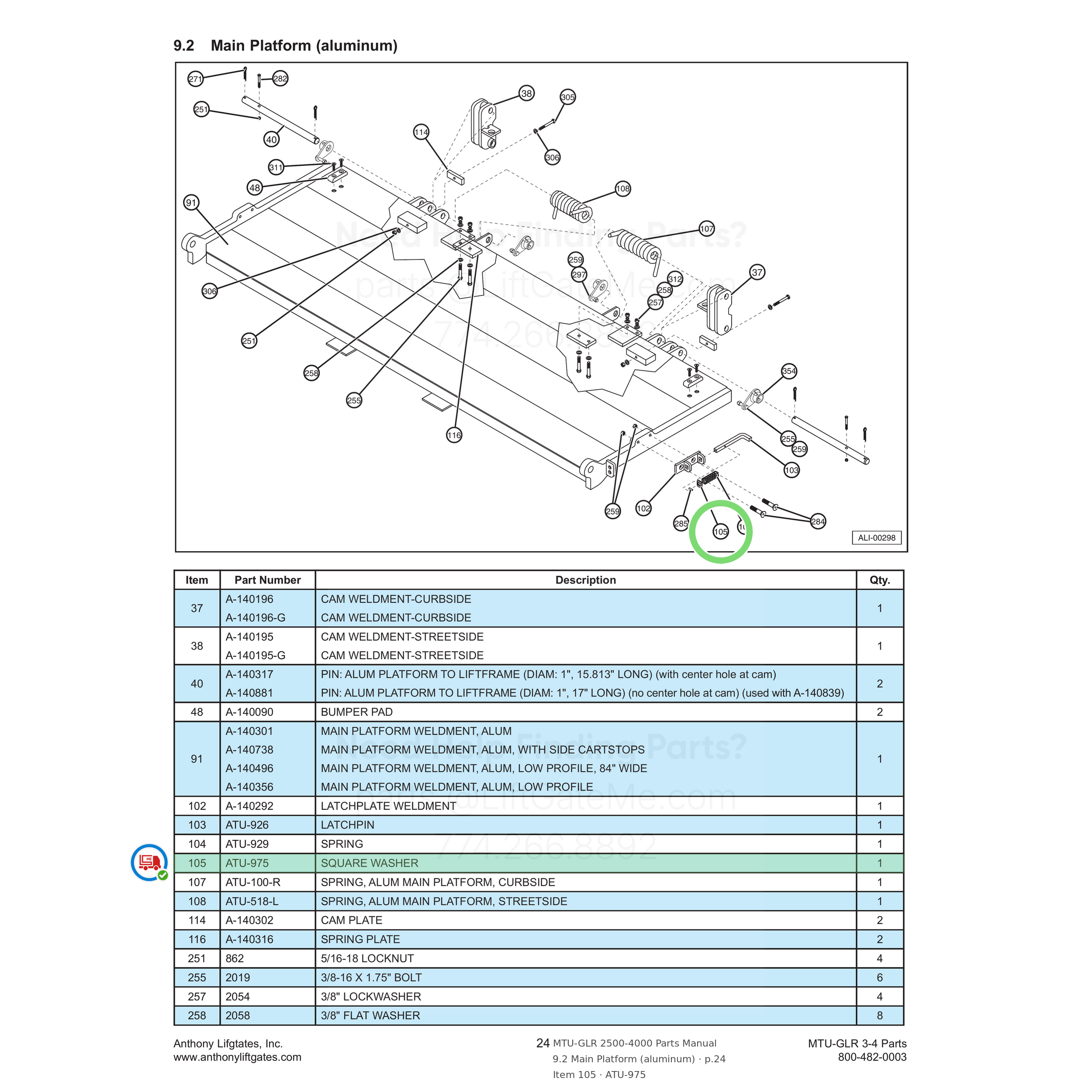 MTU-GLR 2500-4000