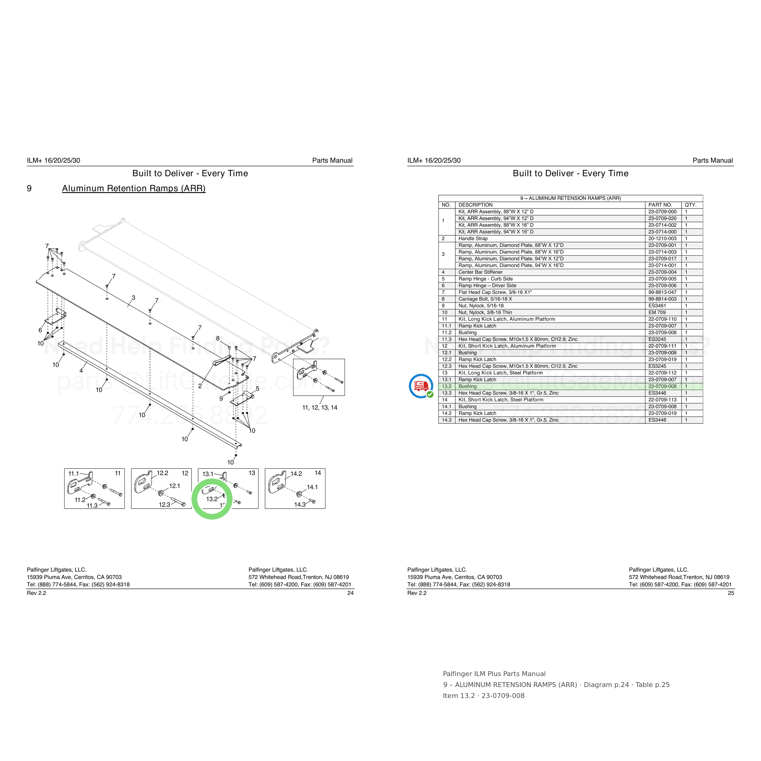 Palfinger ILM Plus