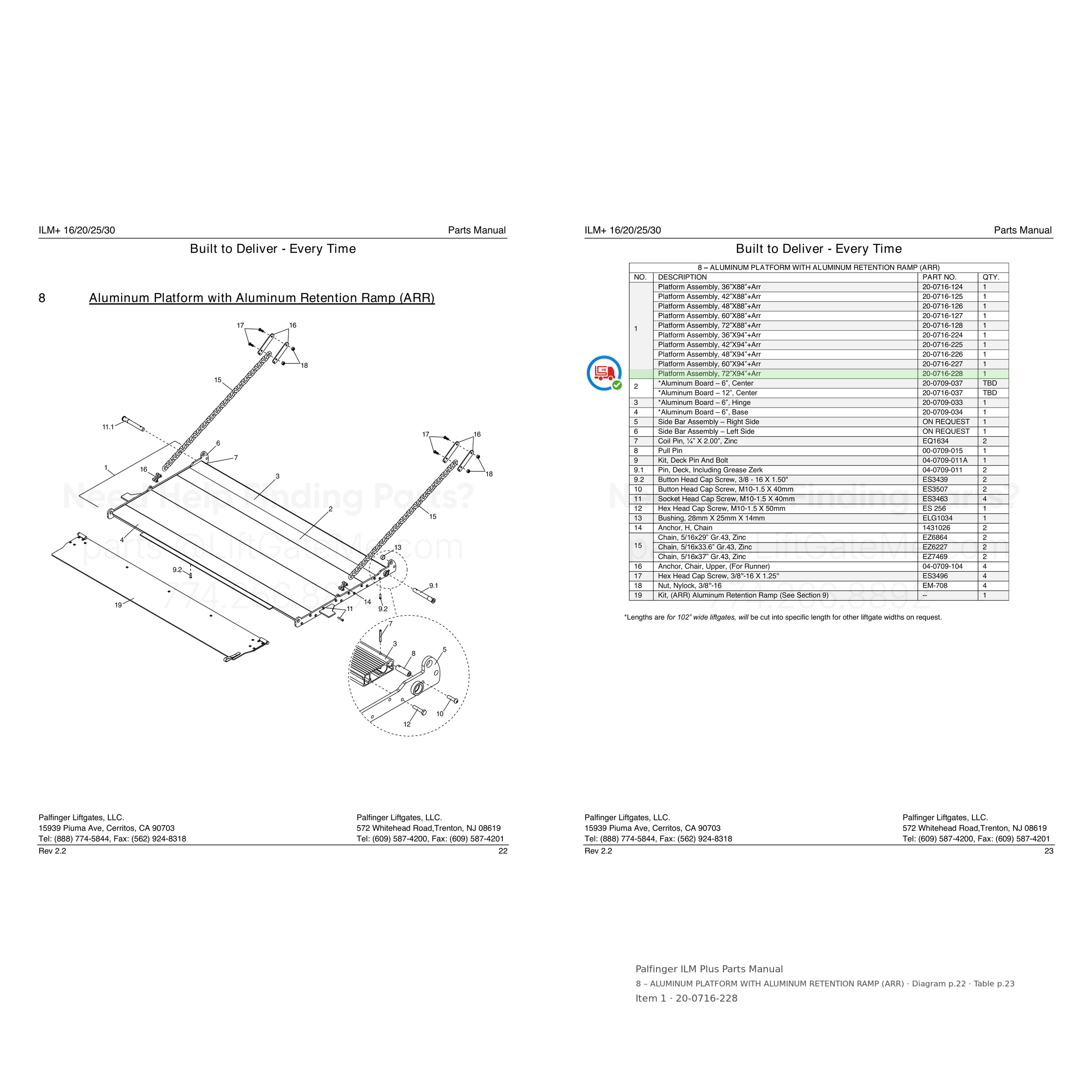Palfinger ILM Plus