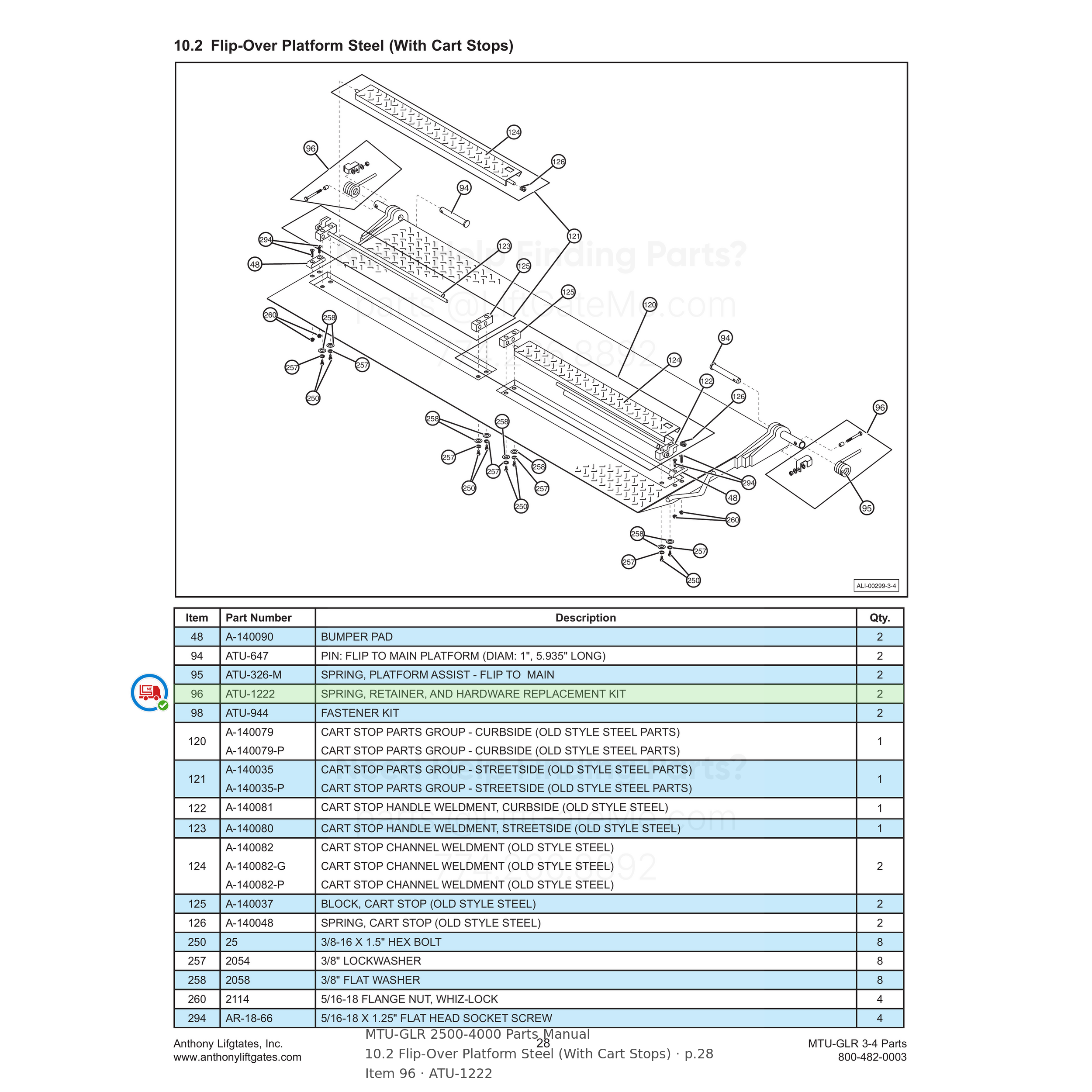 MTU-GLR 2500-4000