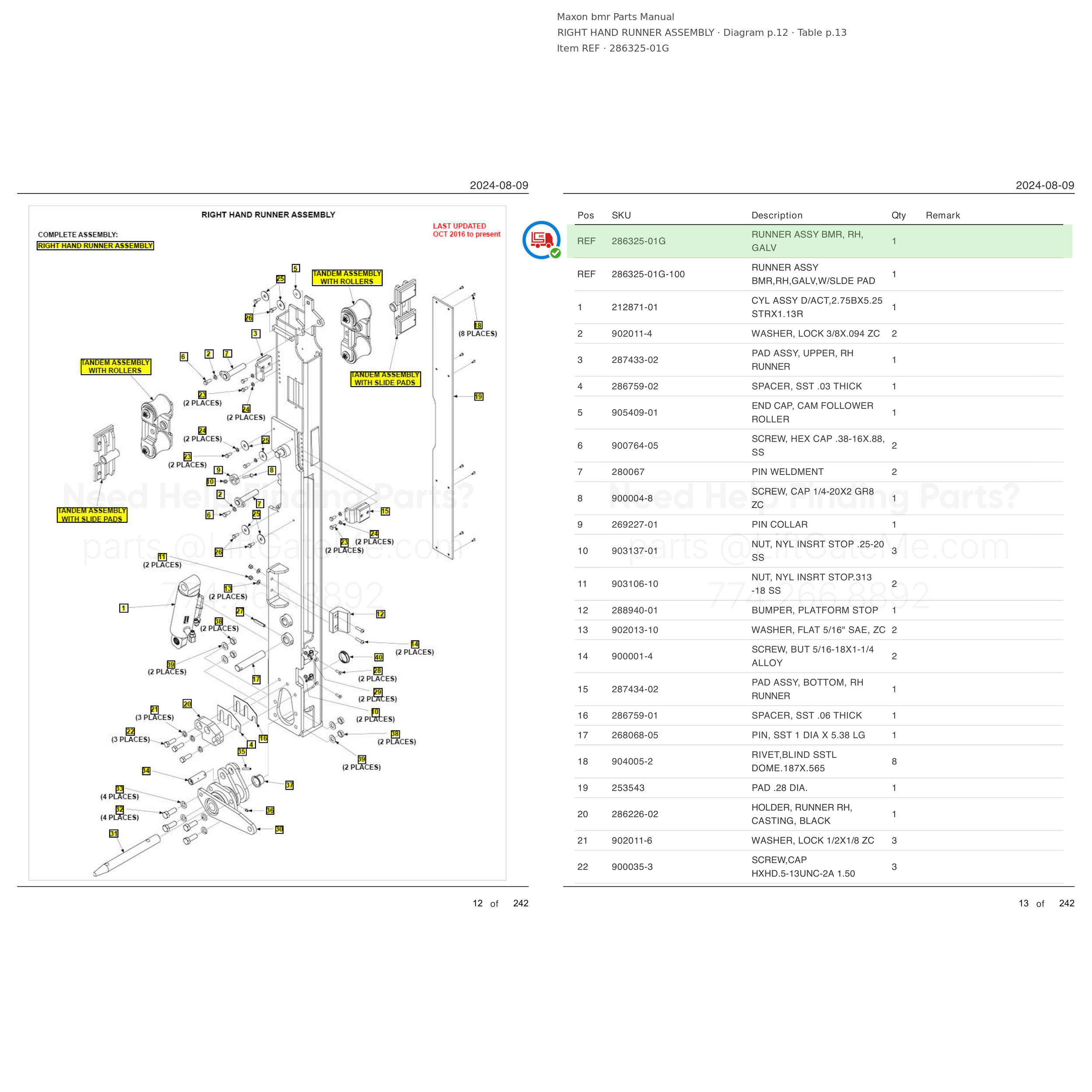 BMR