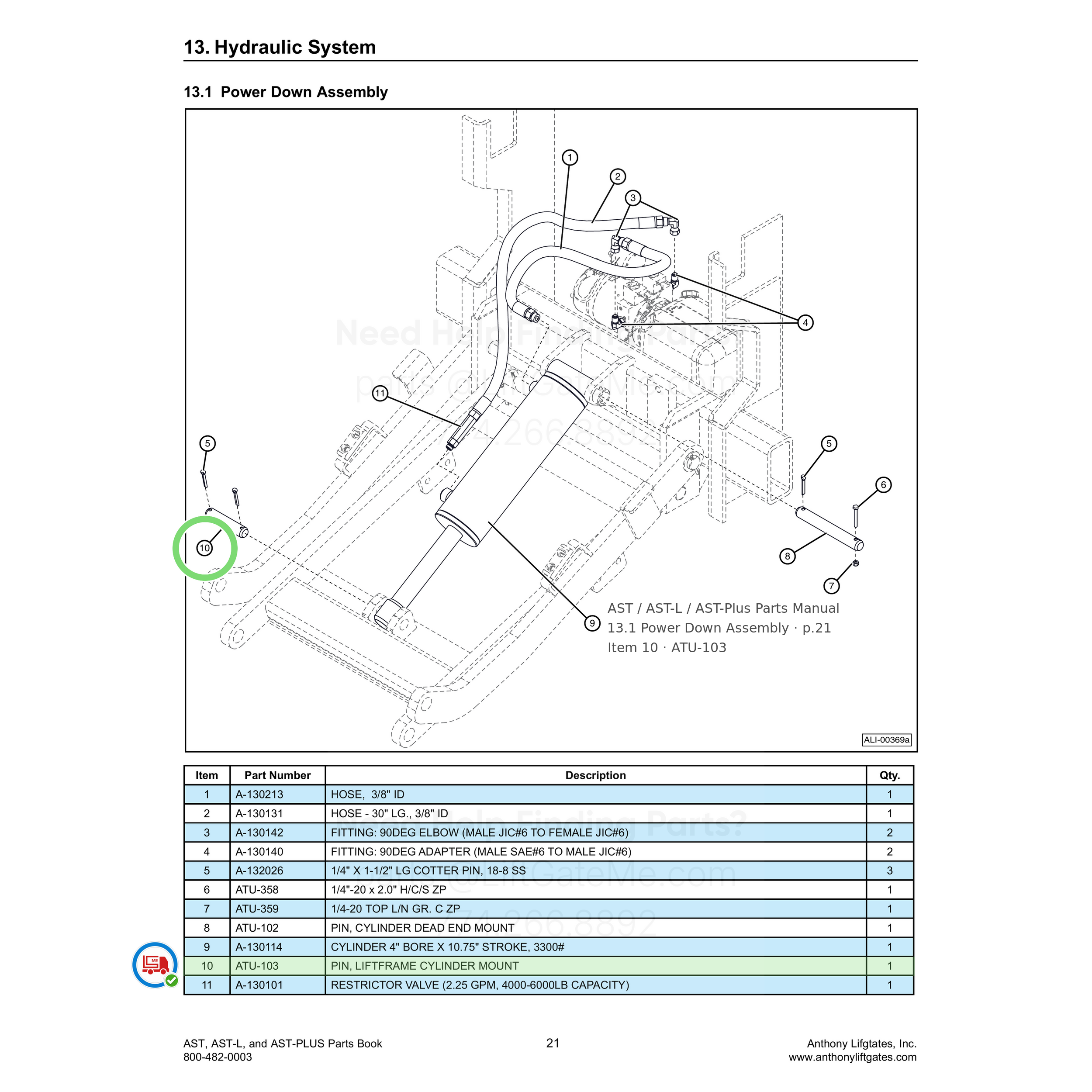 AST / AST-L / AST-PLUS