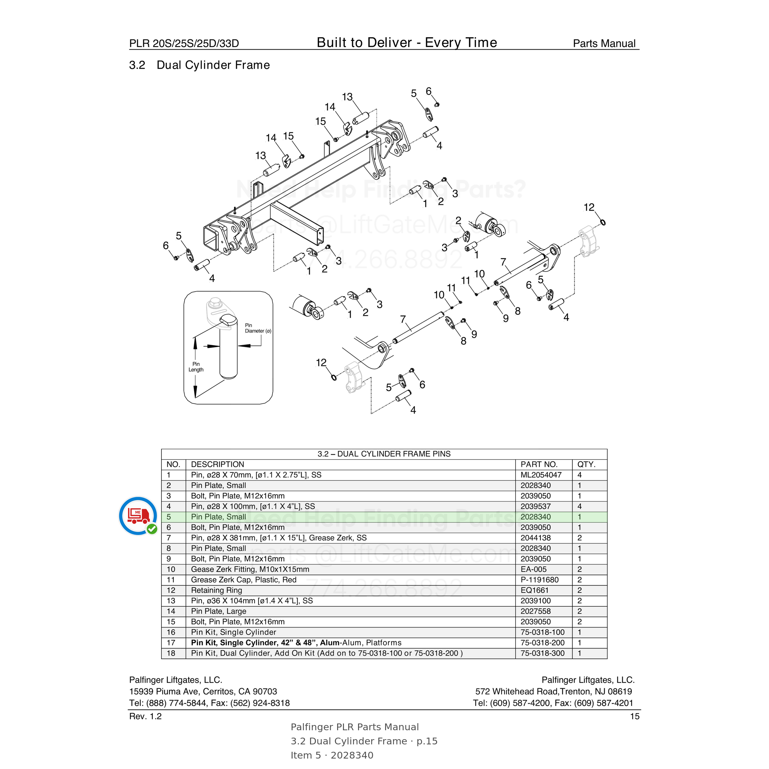 Palfinger PLR