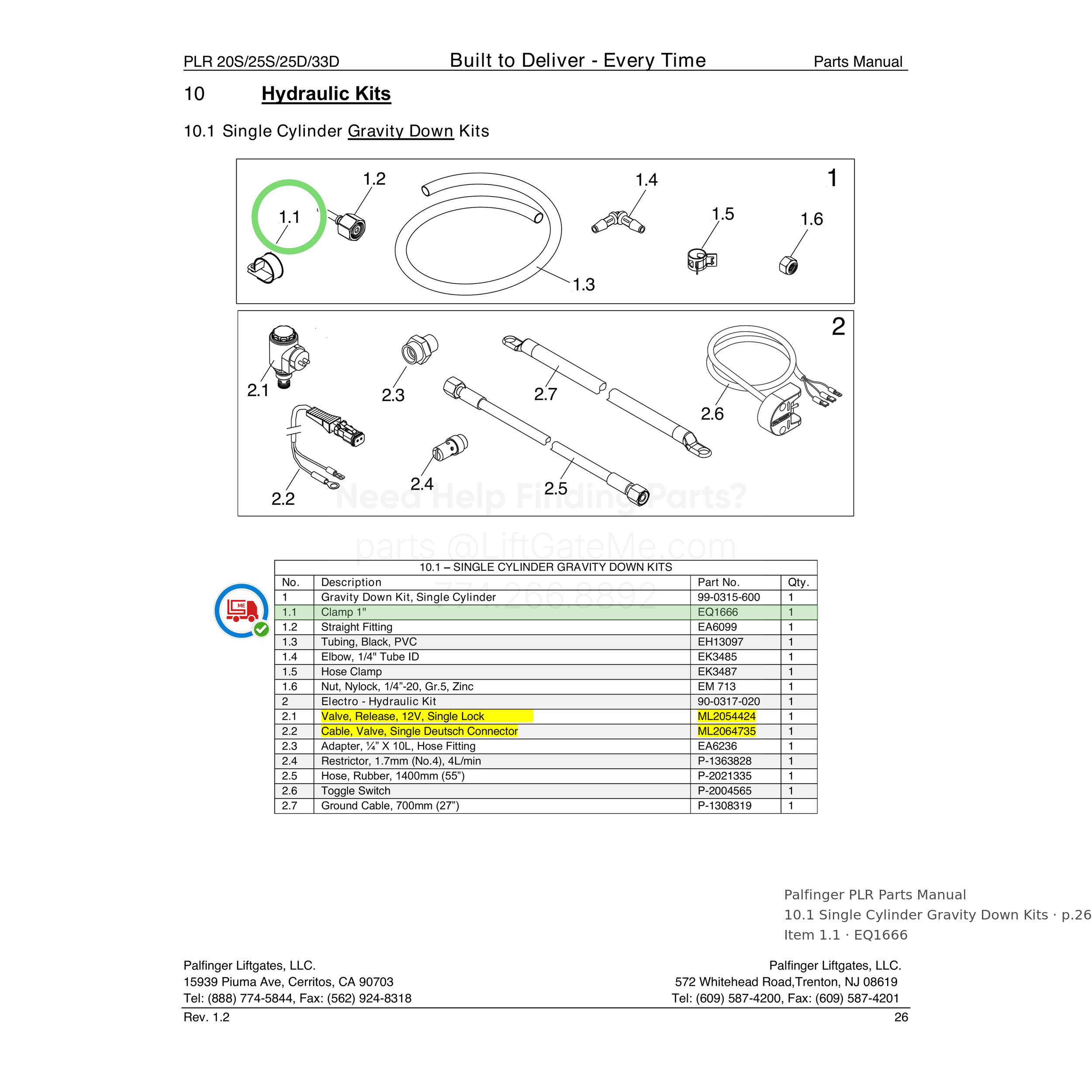 Palfinger PLR