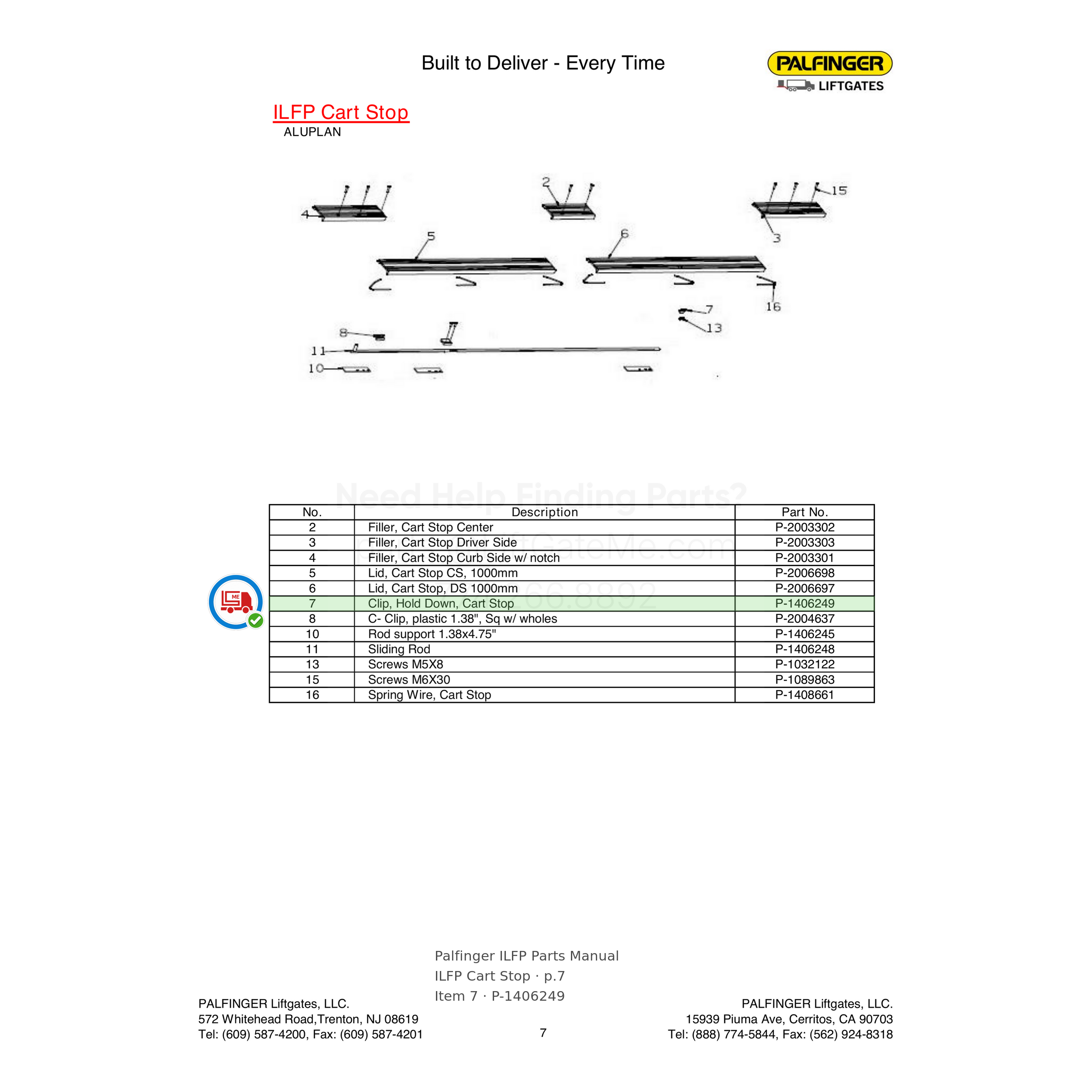 Palfinger ILFP