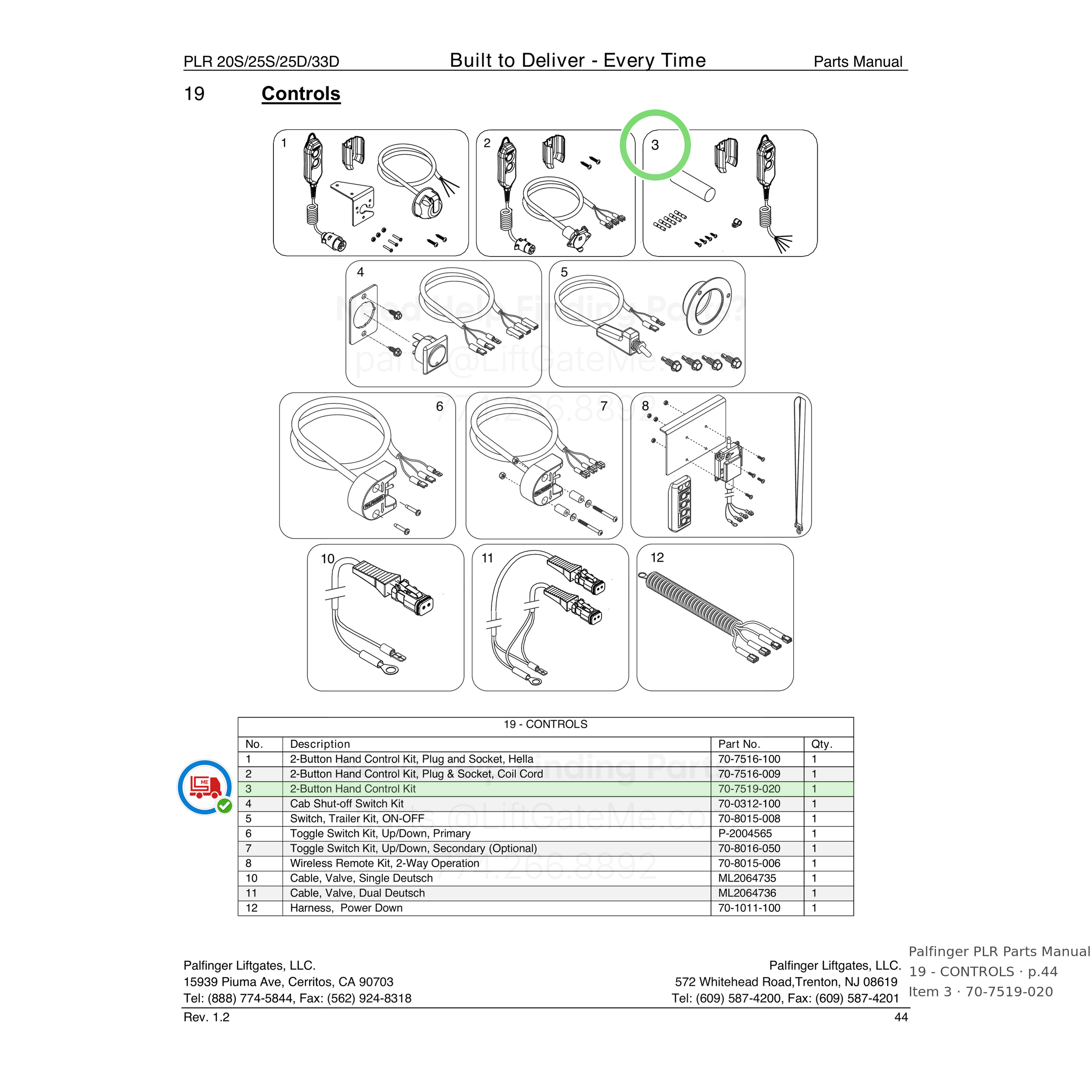 Palfinger PLR