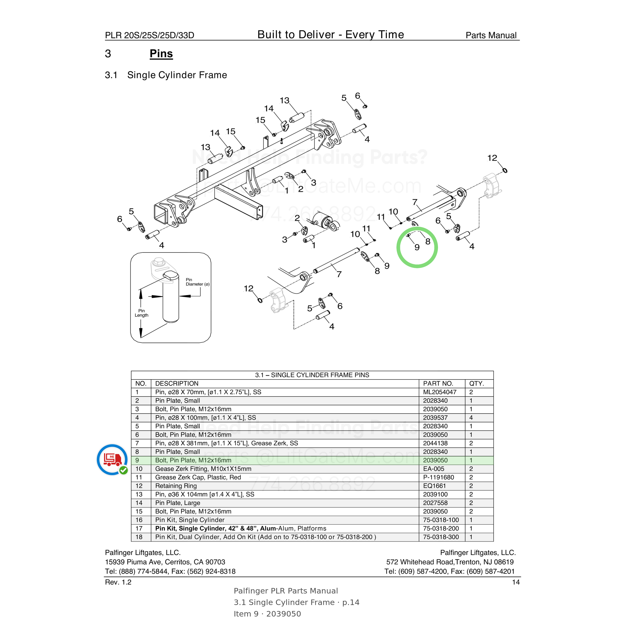 Palfinger PLR
