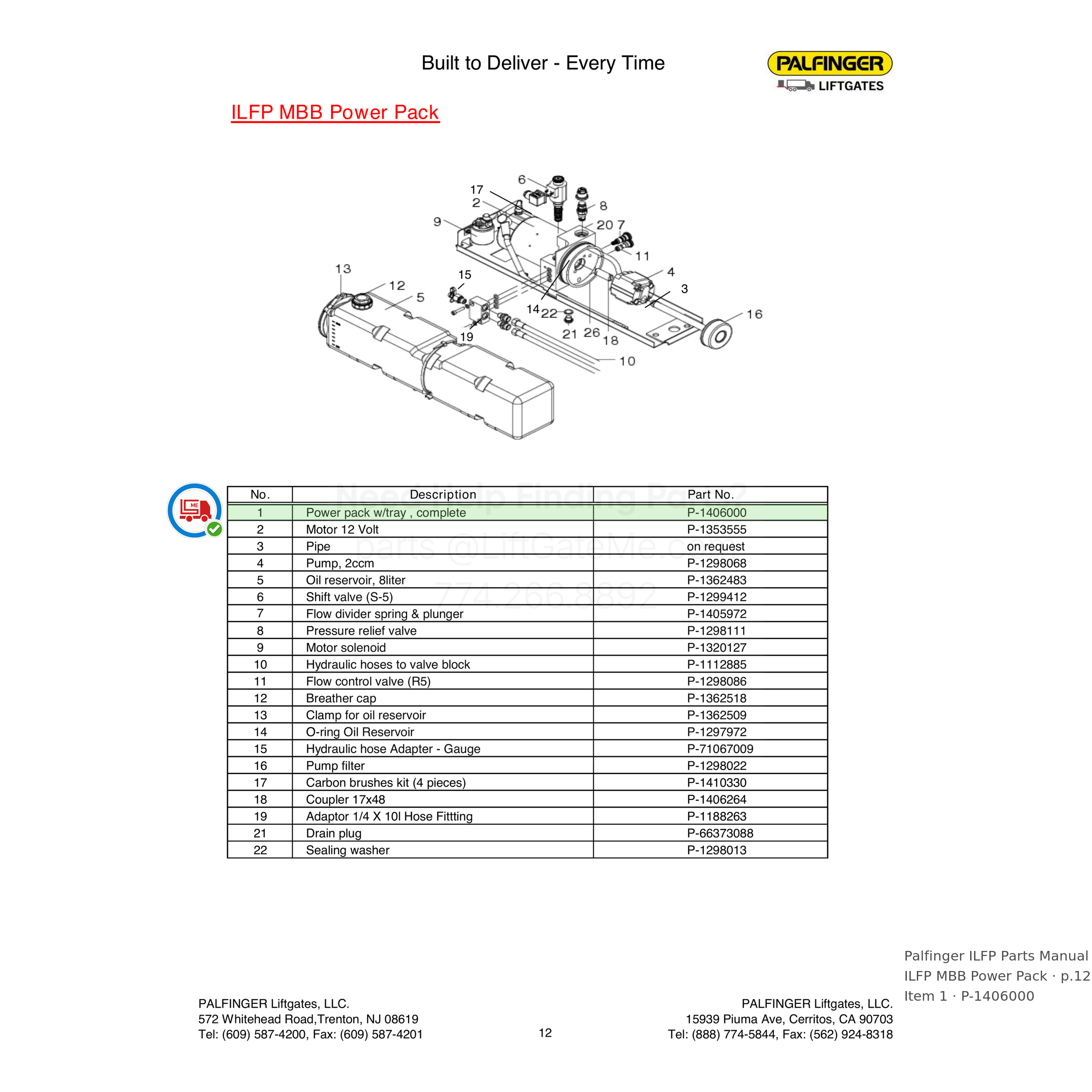 Palfinger ILFP