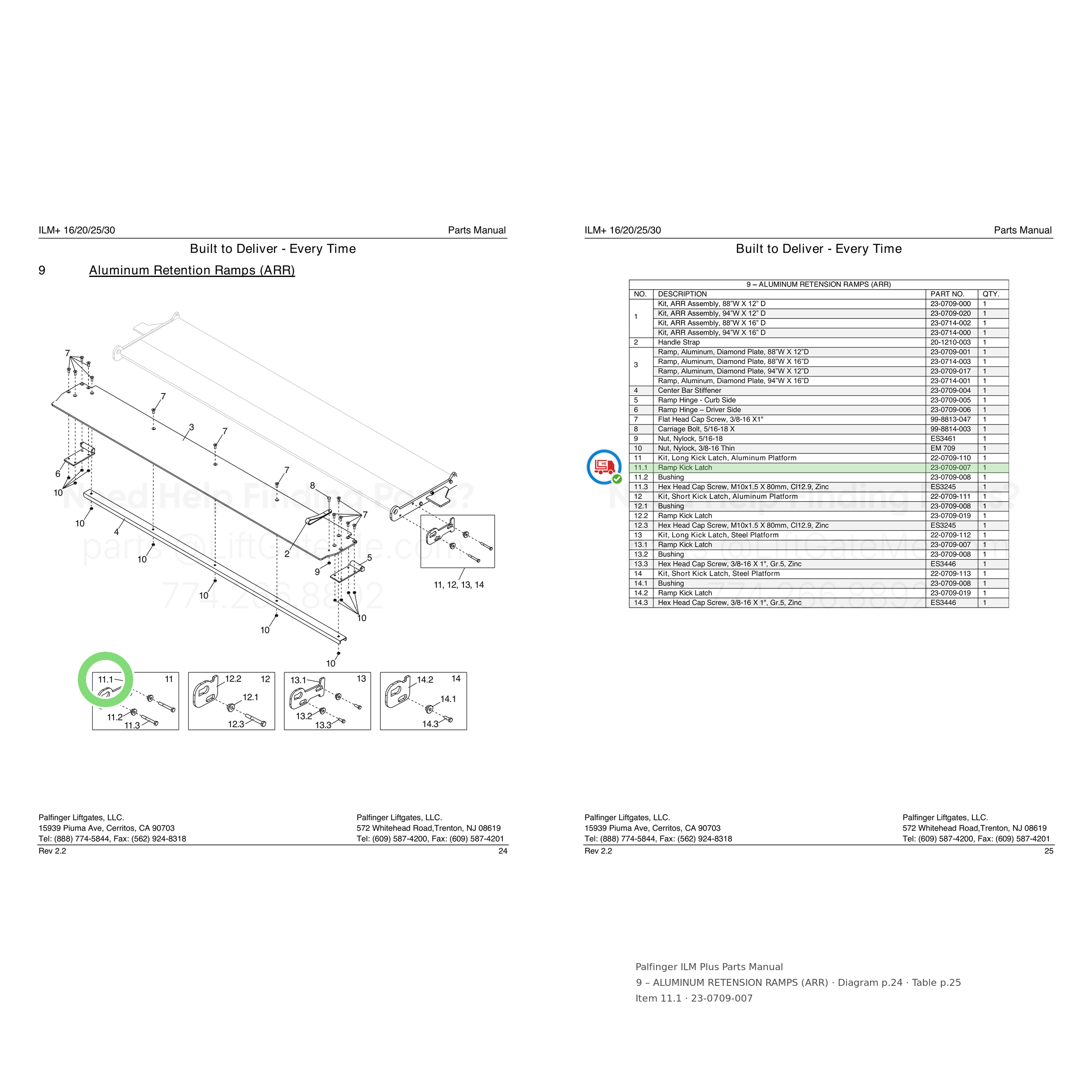 Palfinger ILM Plus