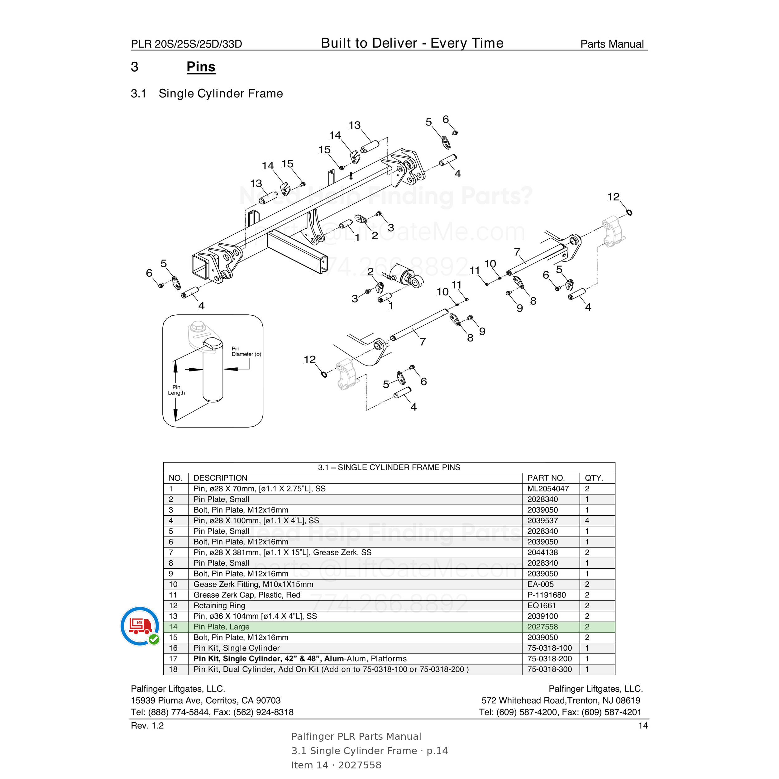 Palfinger PLR