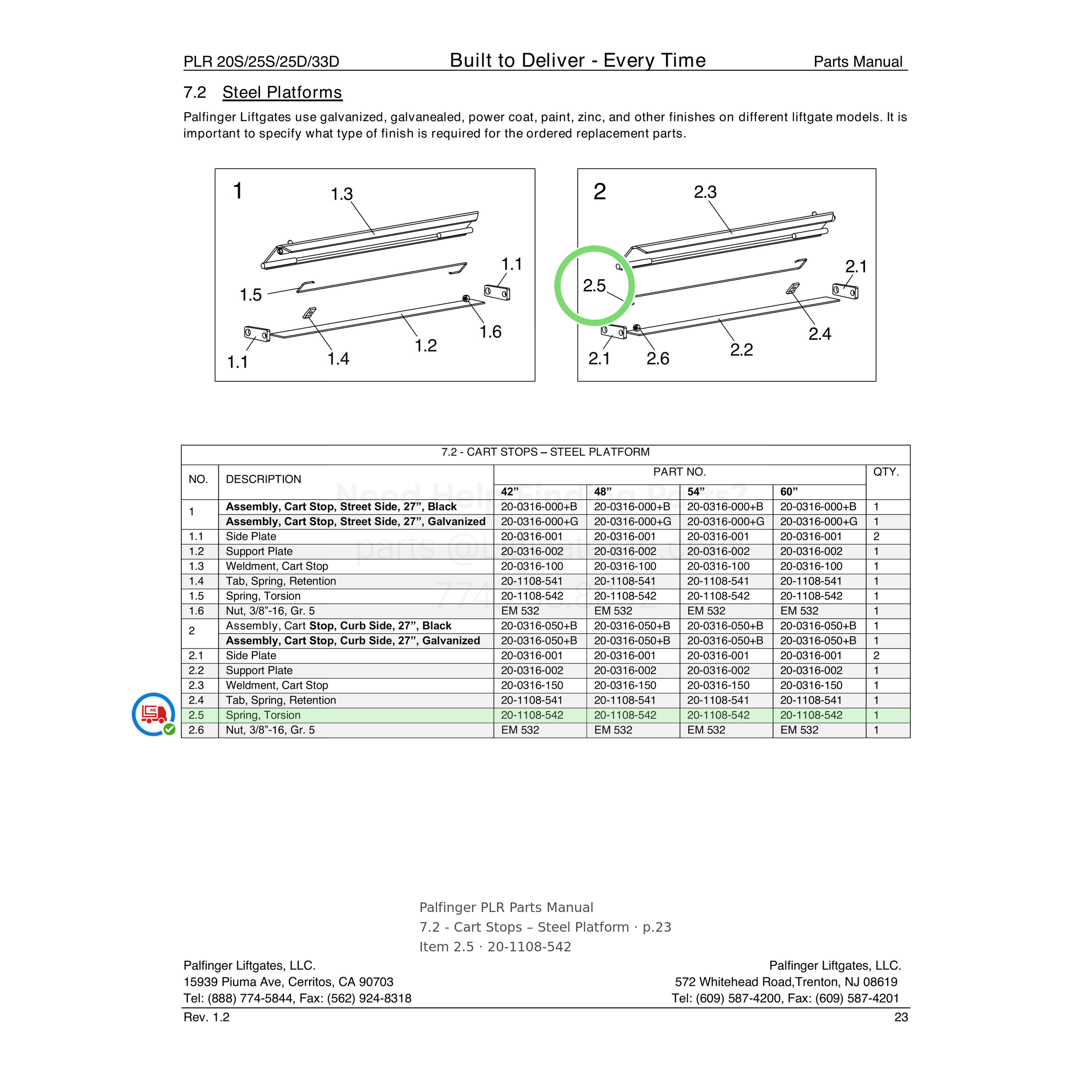 Palfinger PLR