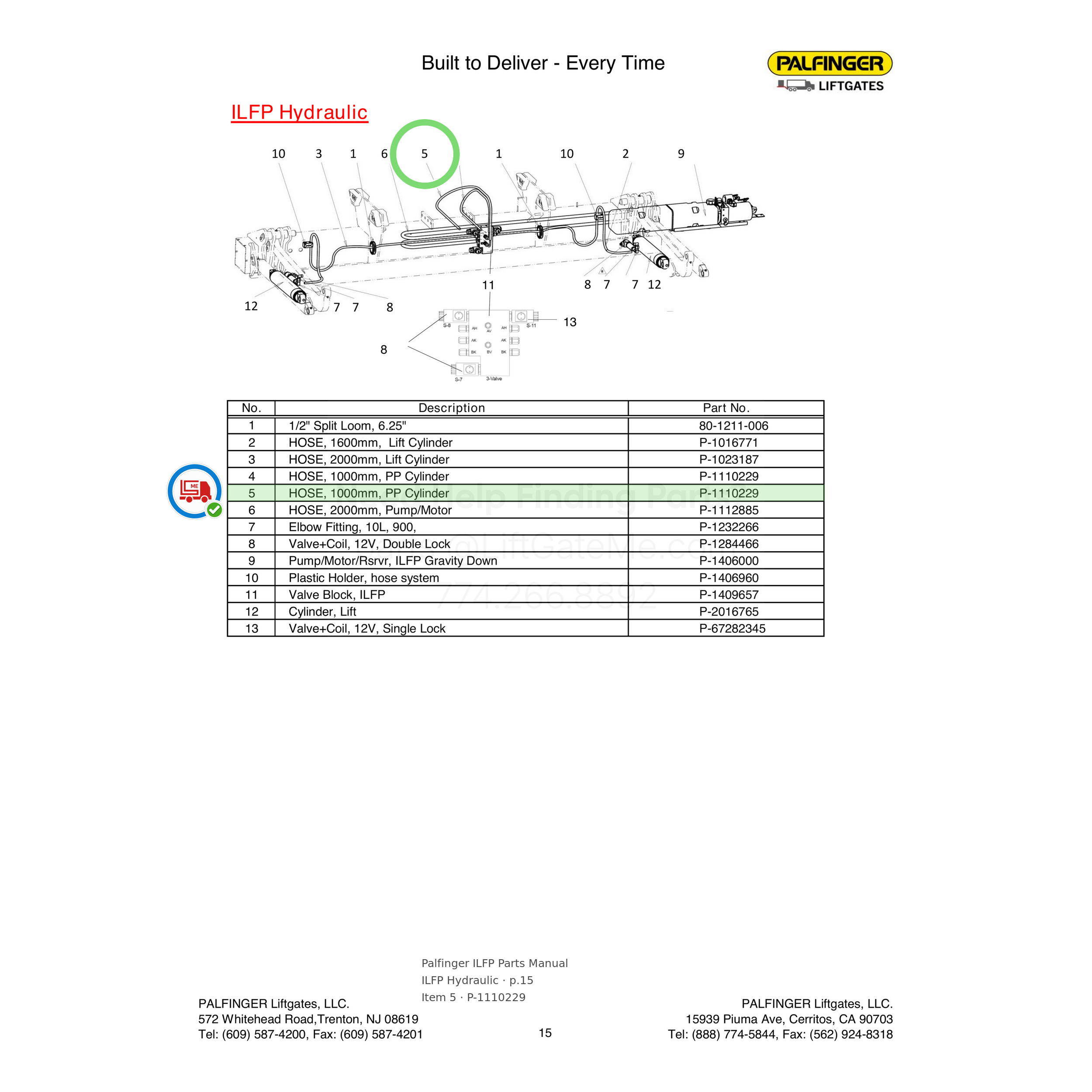 Palfinger ILFP