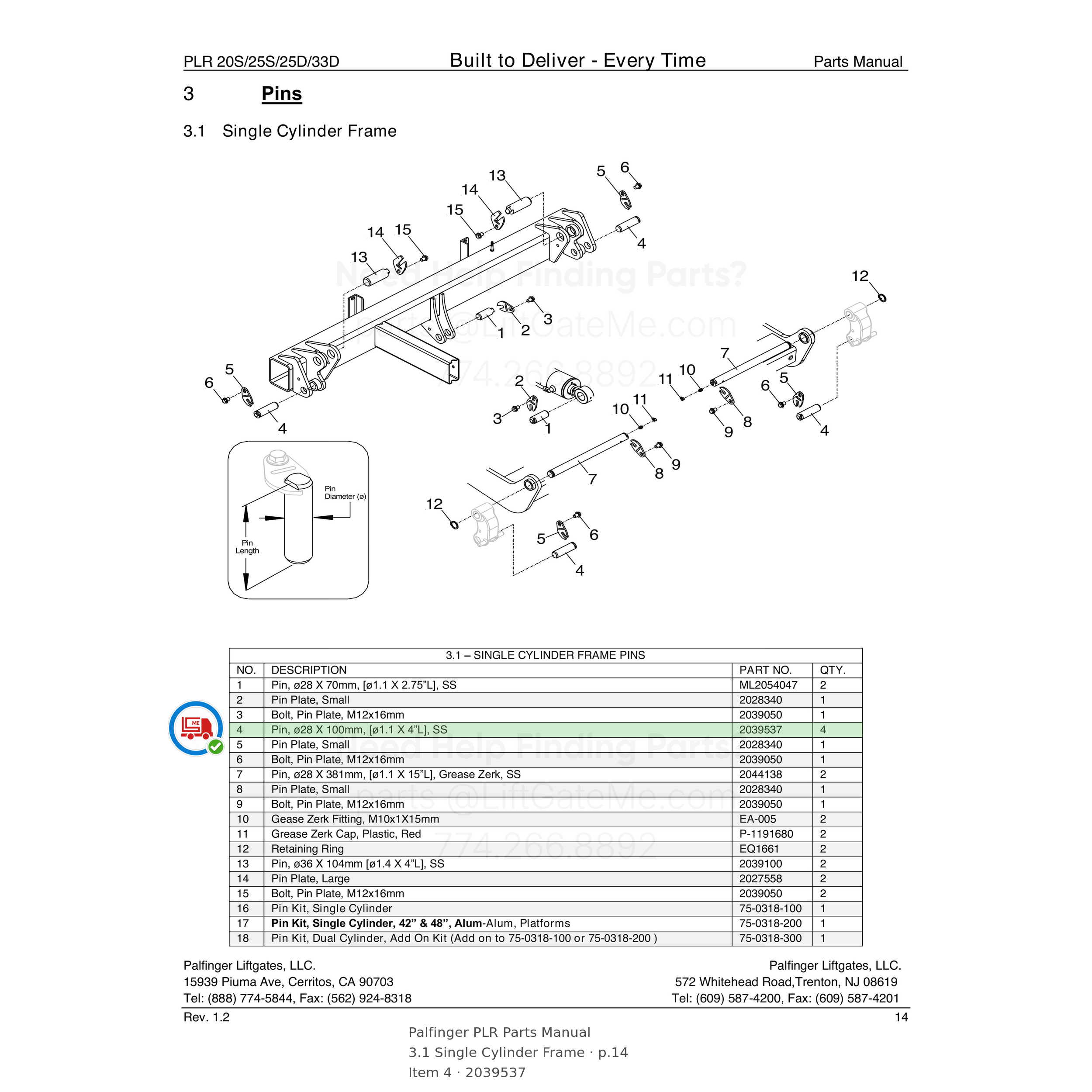 Palfinger PLR