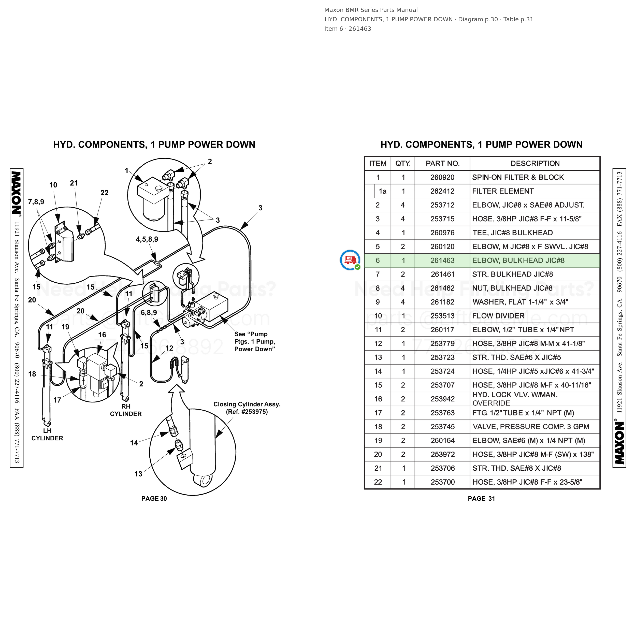 BMR Series