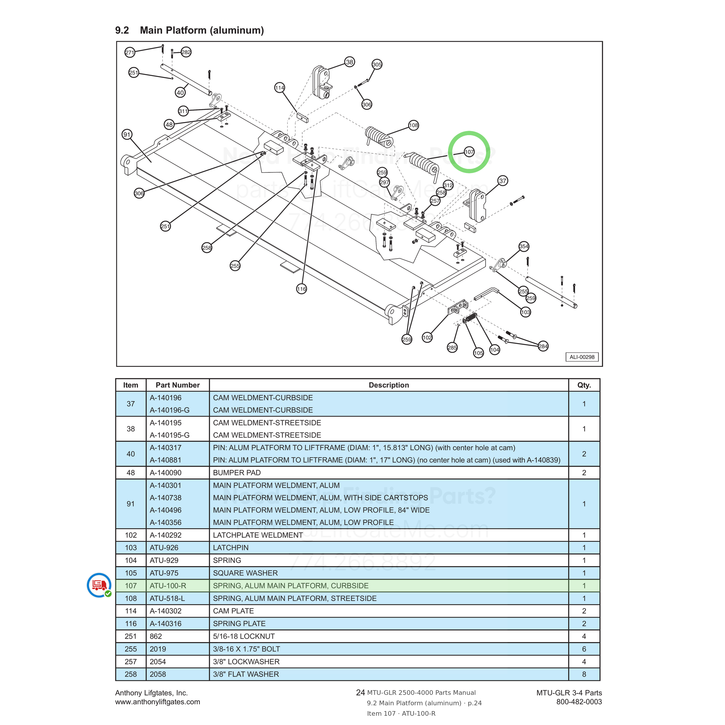 MTU-GLR 2500-4000