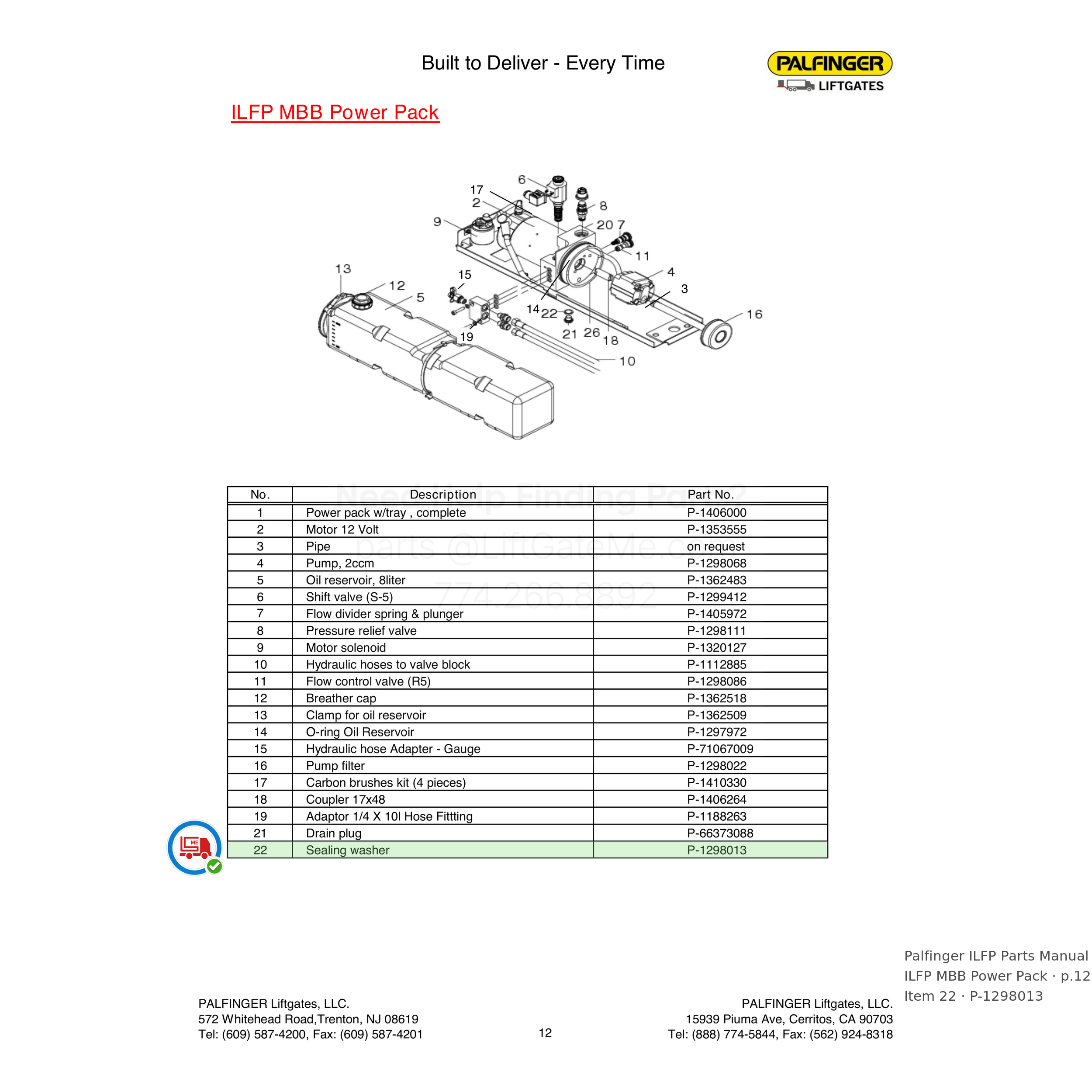Palfinger ILFP