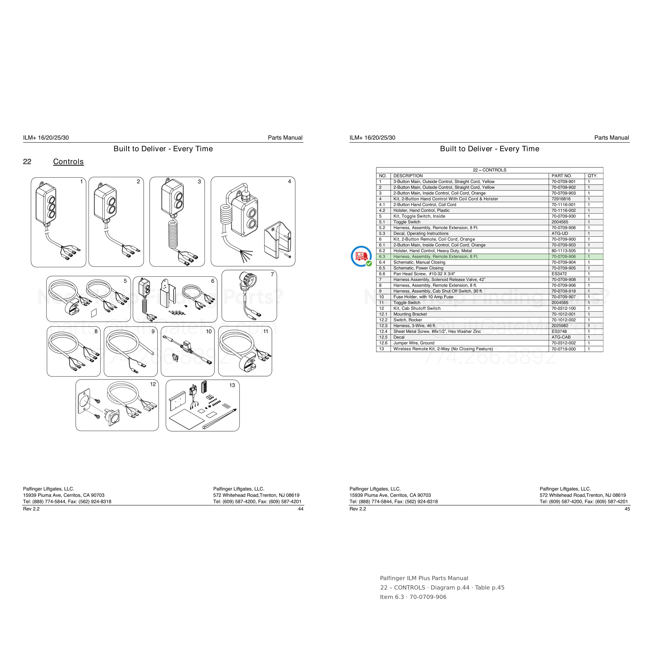 Palfinger ILM Plus