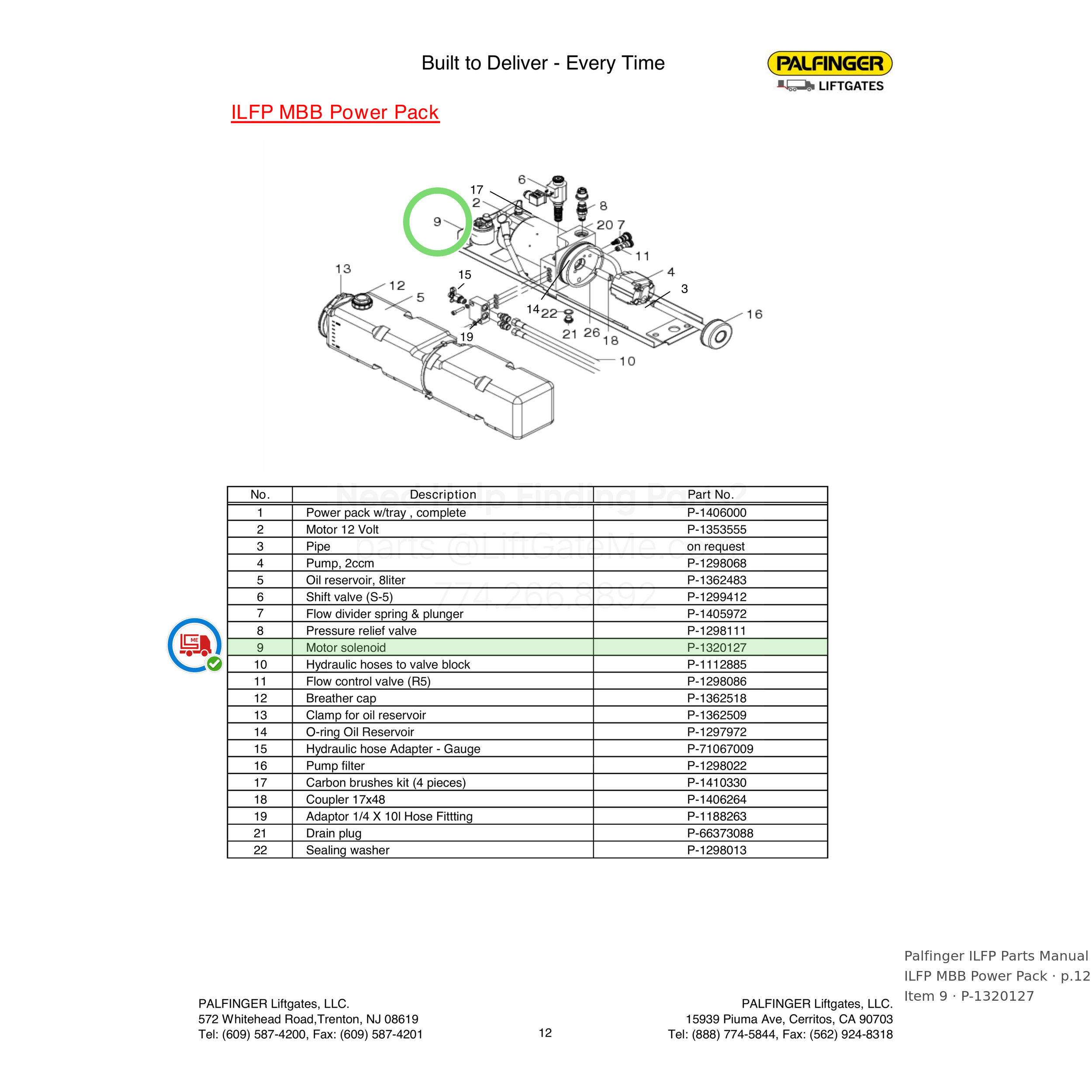 Palfinger ILFP