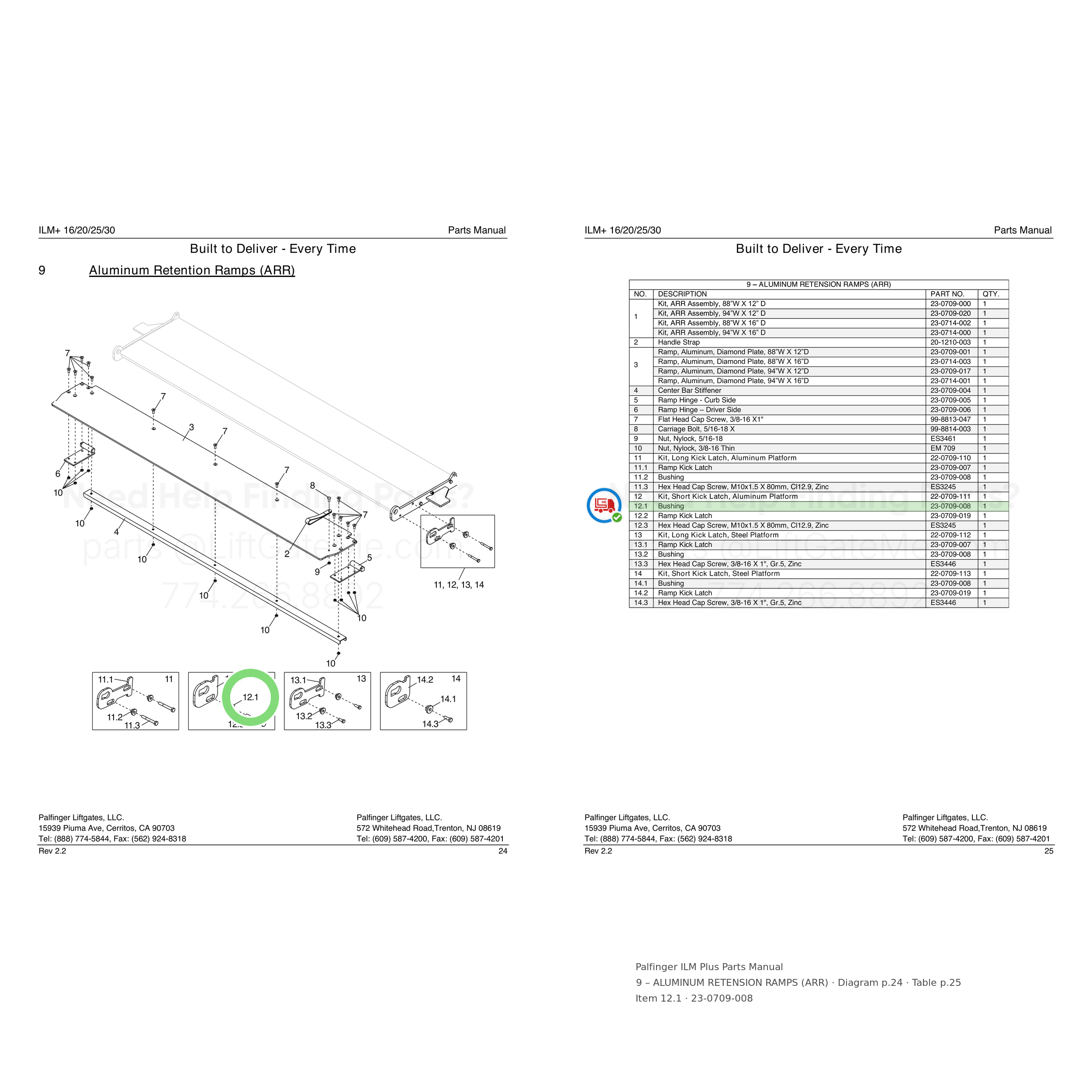 Palfinger ILM Plus
