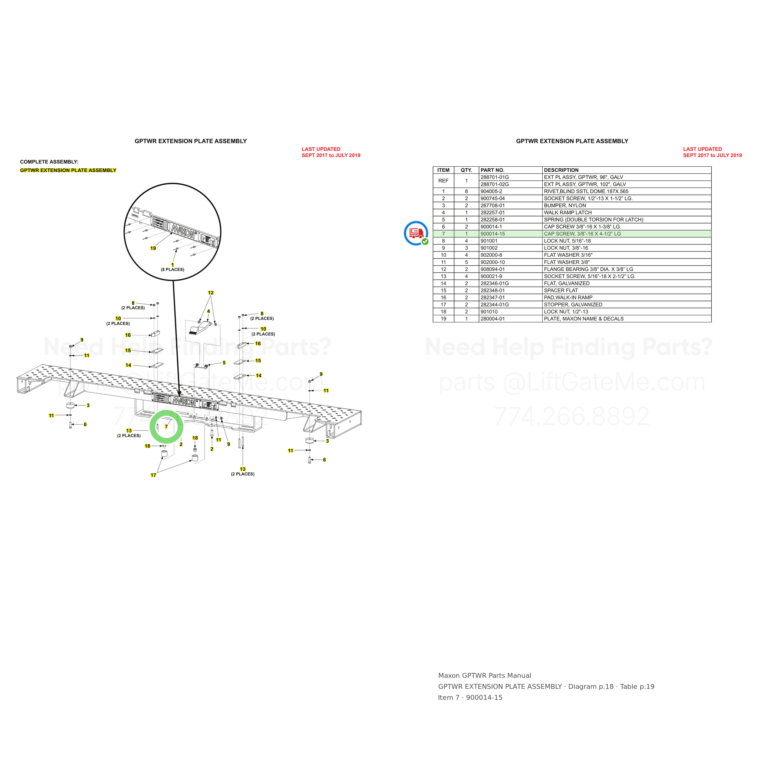 GPTWR
